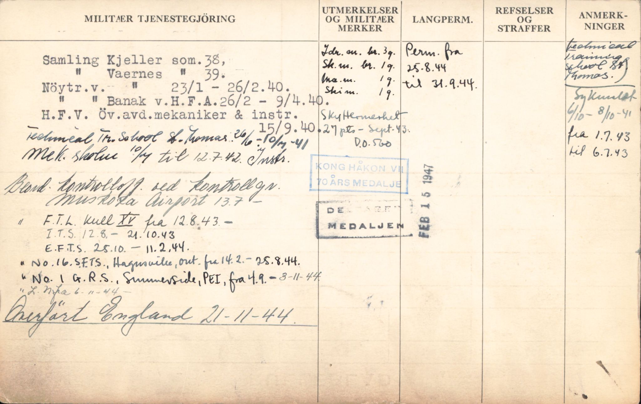 Forsvaret, Forsvarets overkommando/Luftforsvarsstaben, AV/RA-RAFA-4079/P/Pa/L0052: Personellpapirer, 1917, p. 634