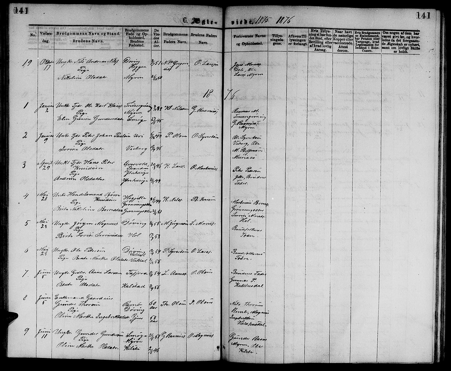Ministerialprotokoller, klokkerbøker og fødselsregistre - Møre og Romsdal, SAT/A-1454/519/L0262: Parish register (copy) no. 519C03, 1866-1884, p. 141