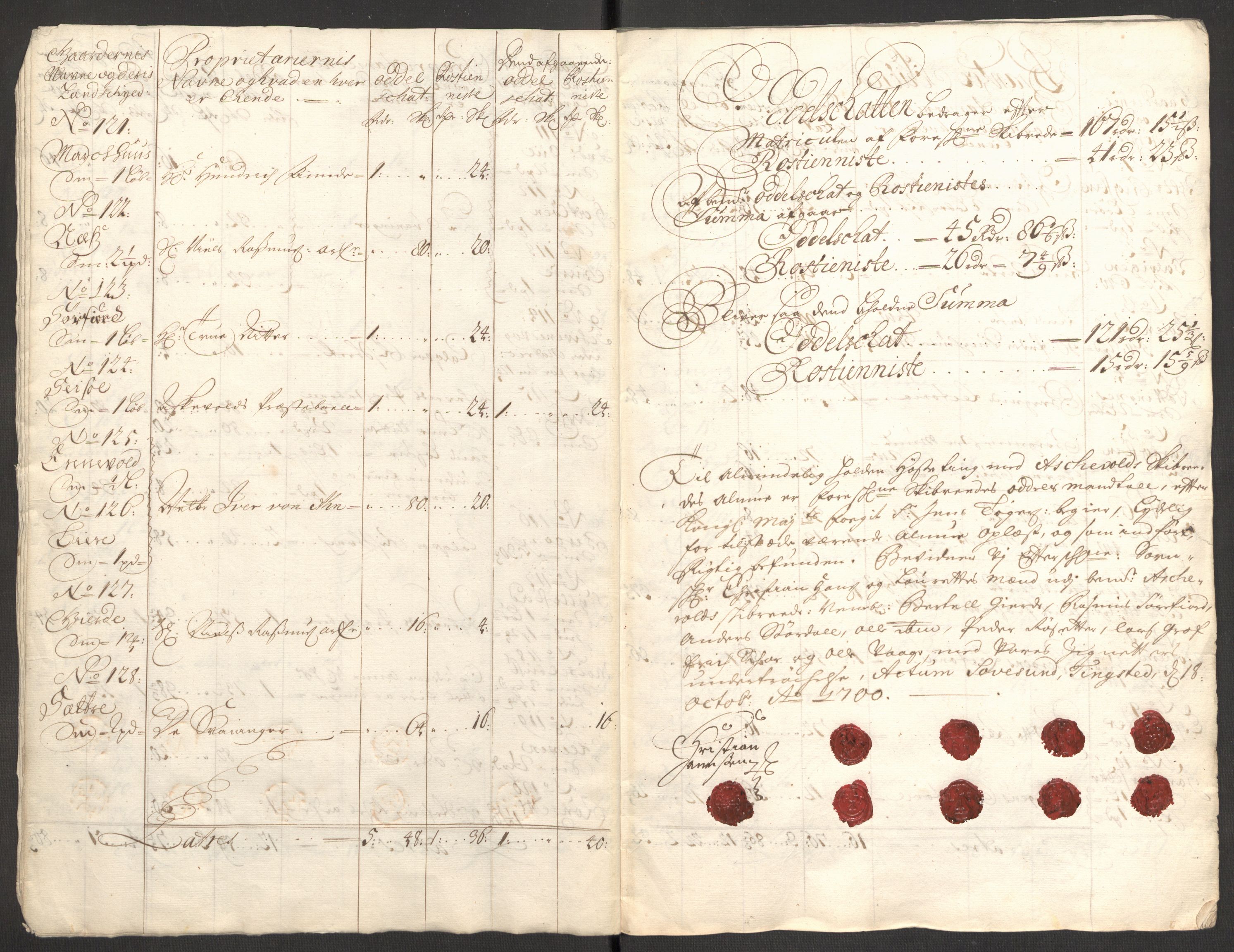 Rentekammeret inntil 1814, Reviderte regnskaper, Fogderegnskap, AV/RA-EA-4092/R53/L3425: Fogderegnskap Sunn- og Nordfjord, 1700-1701, p. 25