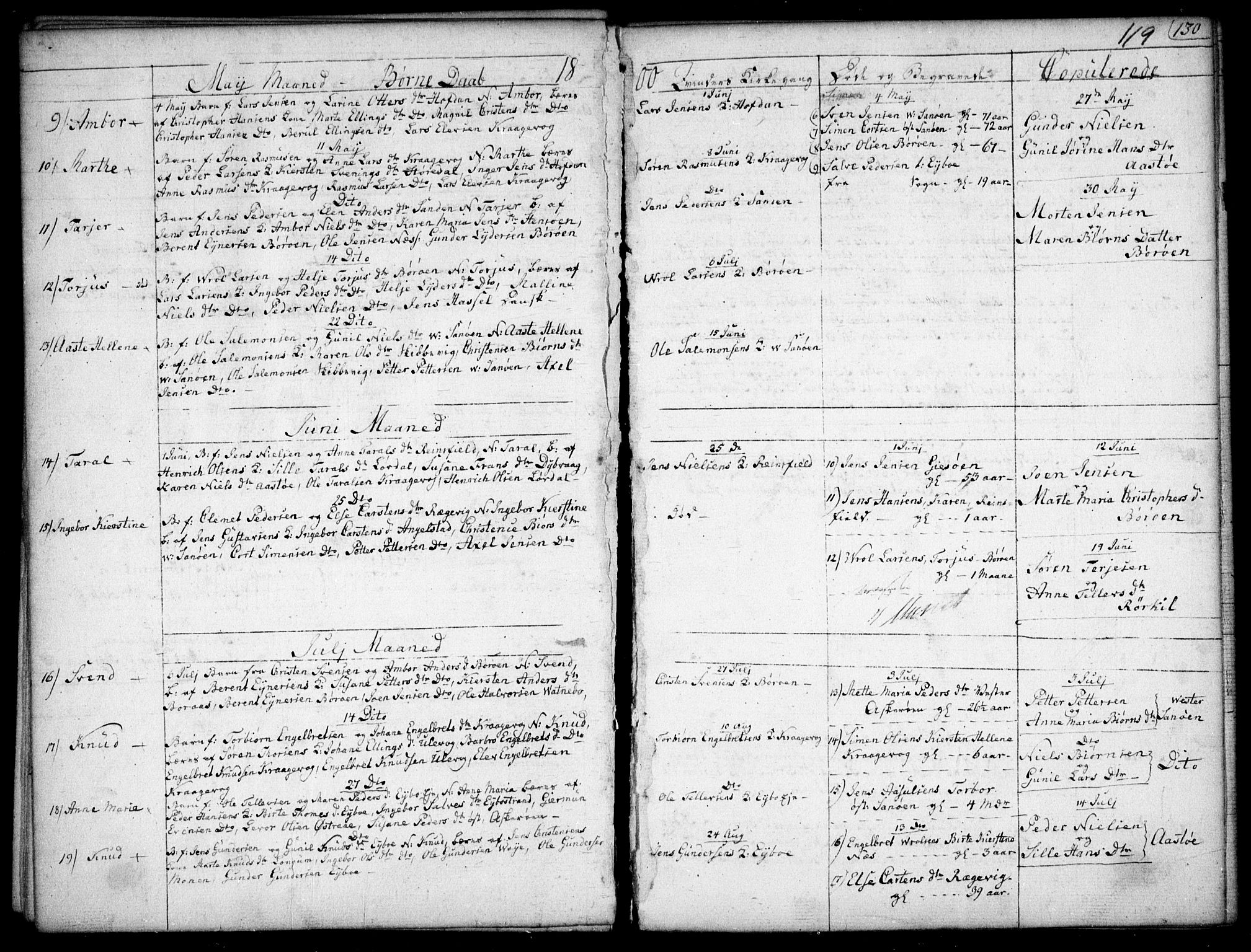 Dypvåg sokneprestkontor, AV/SAK-1111-0007/F/Fb/Fba/L0007: Parish register (copy) no. B 7, 1762-1810, p. 119