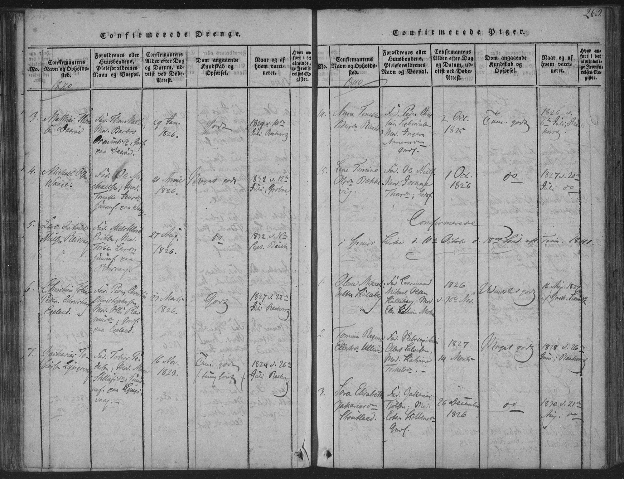 Herad sokneprestkontor, AV/SAK-1111-0018/F/Fa/Fab/L0002: Parish register (official) no. A 2, 1816-1844, p. 263