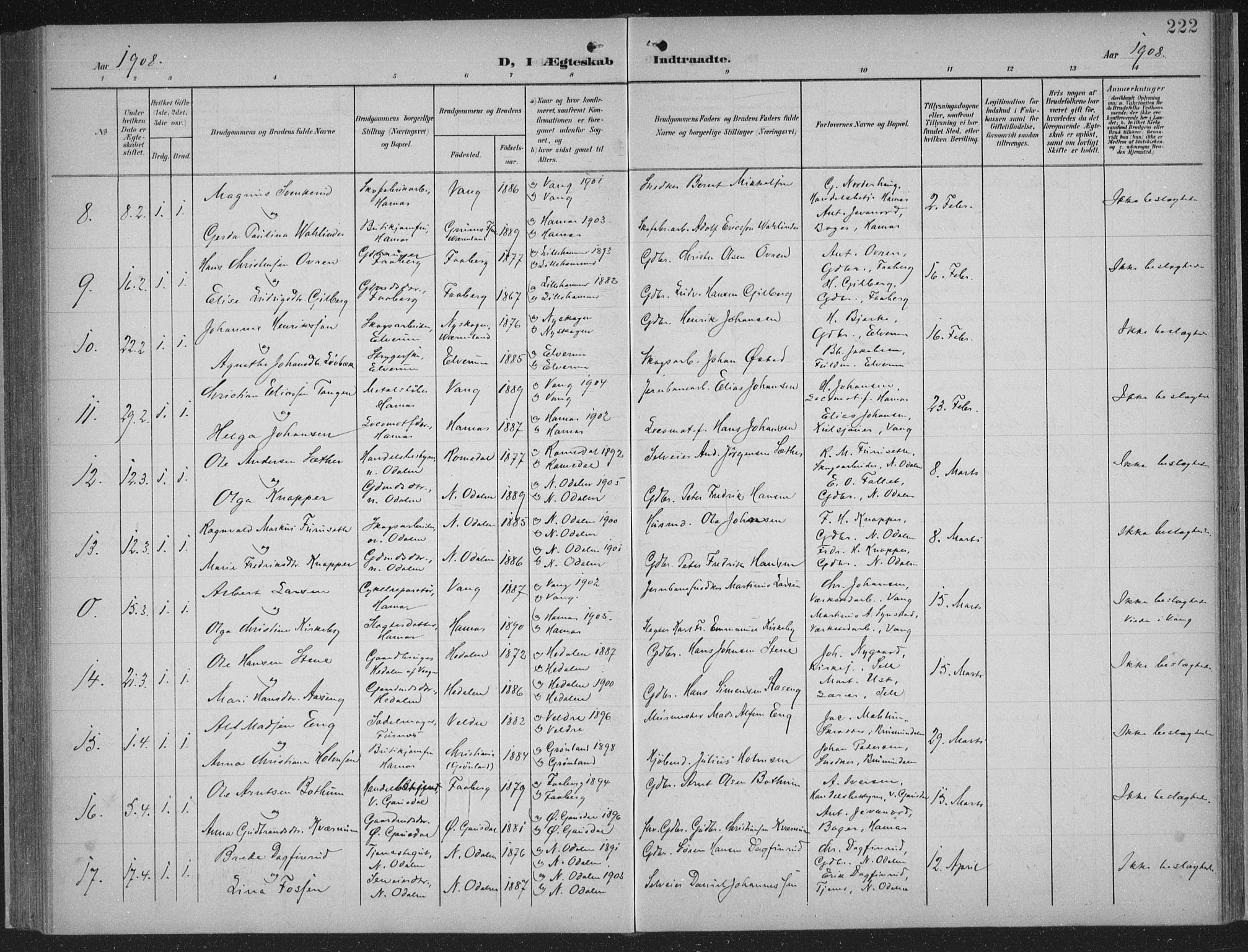 Hamar prestekontor, AV/SAH-DOMPH-002/H/Ha/Haa/L0001: Parish register (official) no. 1, 1900-1914, p. 222