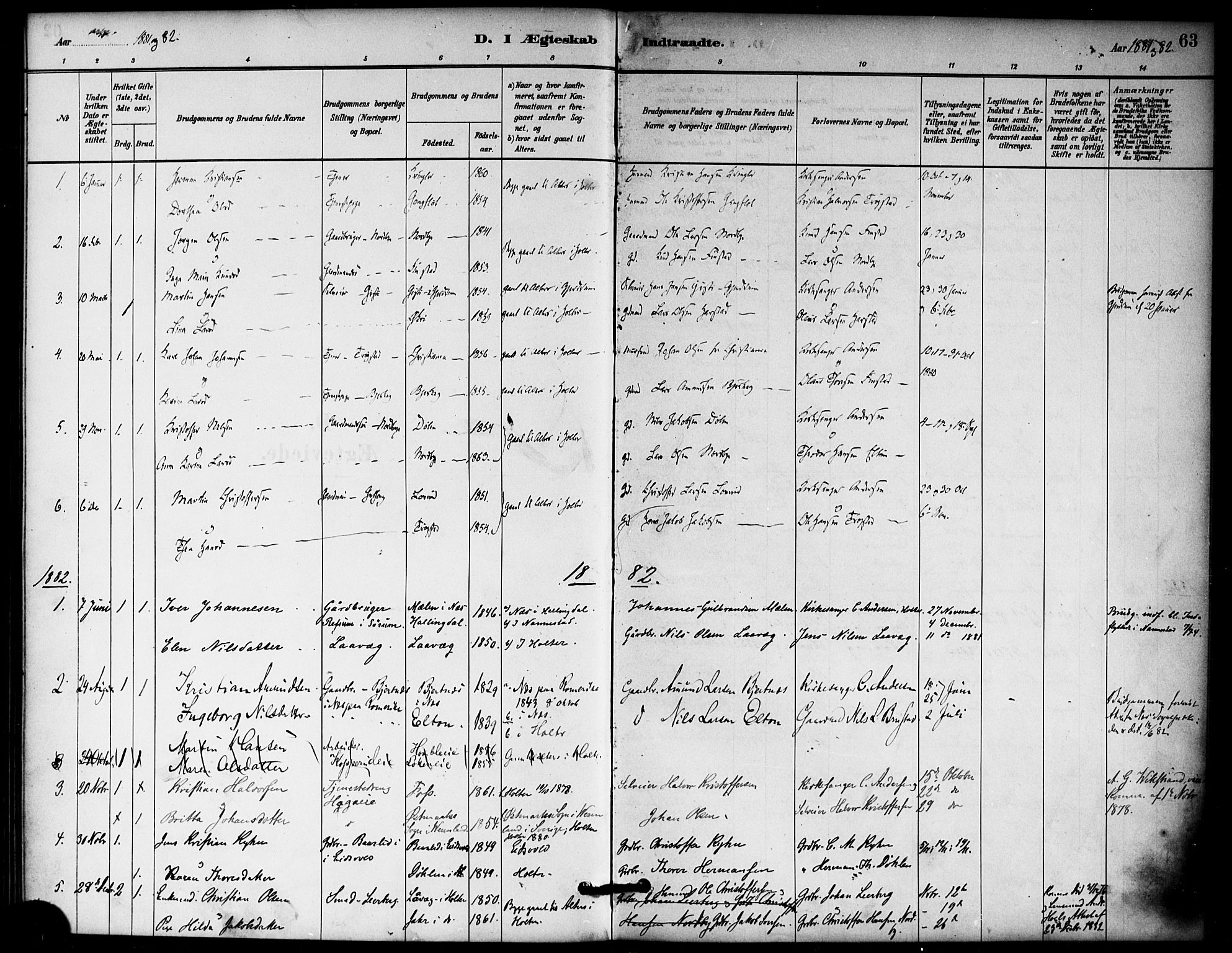 Nannestad prestekontor Kirkebøker, SAO/A-10414a/F/Fb/L0001: Parish register (official) no. II 1, 1881-1890, p. 63