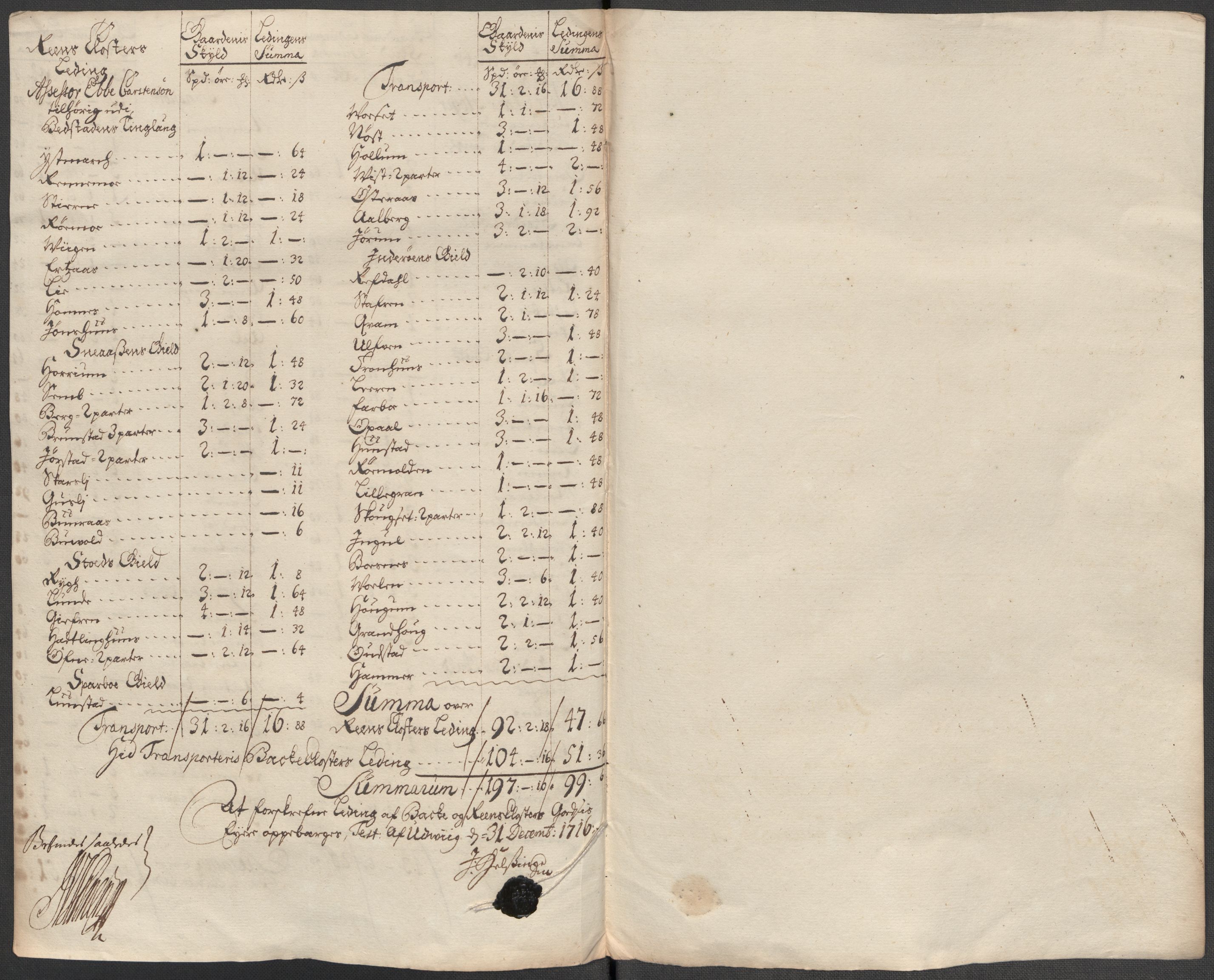Rentekammeret inntil 1814, Reviderte regnskaper, Fogderegnskap, RA/EA-4092/R63/L4324: Fogderegnskap Inderøy, 1716, p. 273