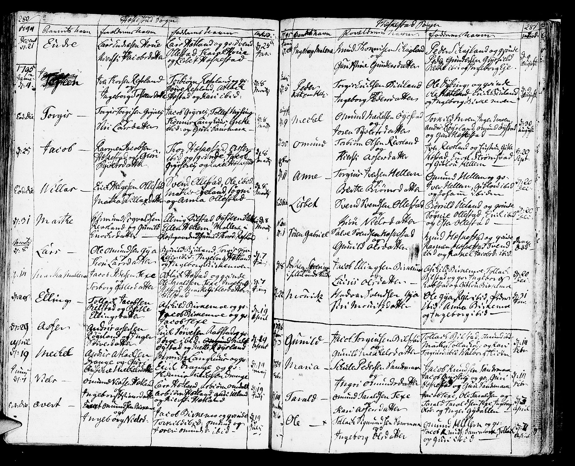 Helleland sokneprestkontor, SAST/A-101810: Parish register (official) no. A 3 /3, 1791-1817, p. 280-281