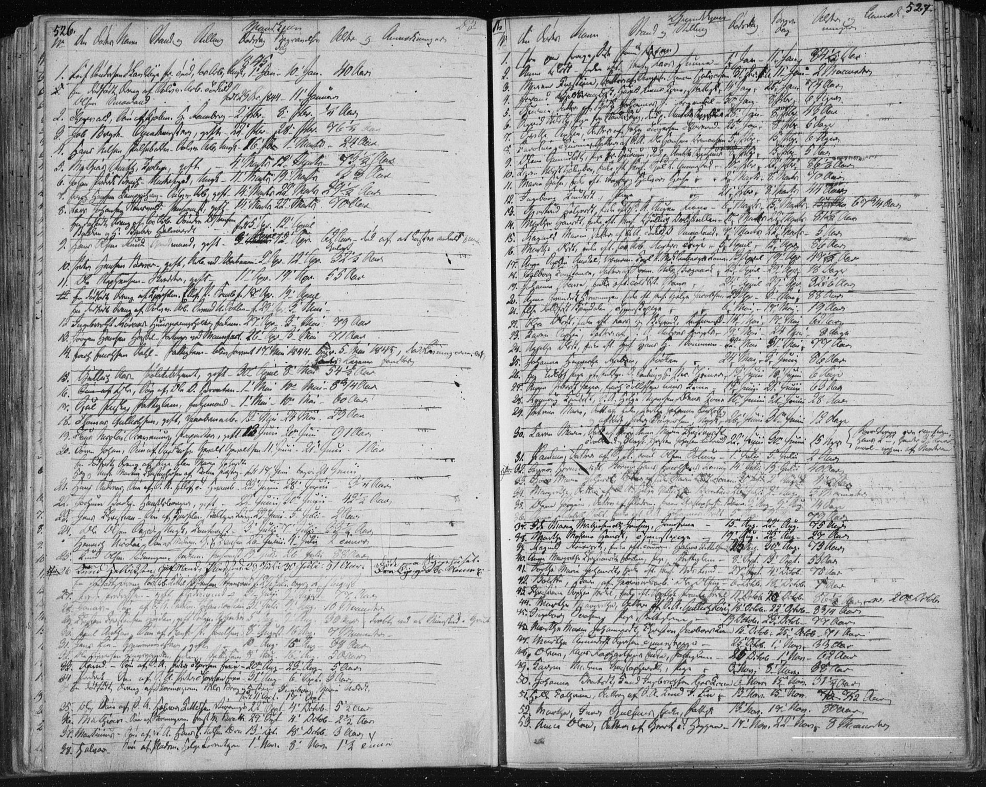 Kongsberg kirkebøker, AV/SAKO-A-22/F/Fa/L0009: Parish register (official) no. I 9, 1839-1858, p. 526-527