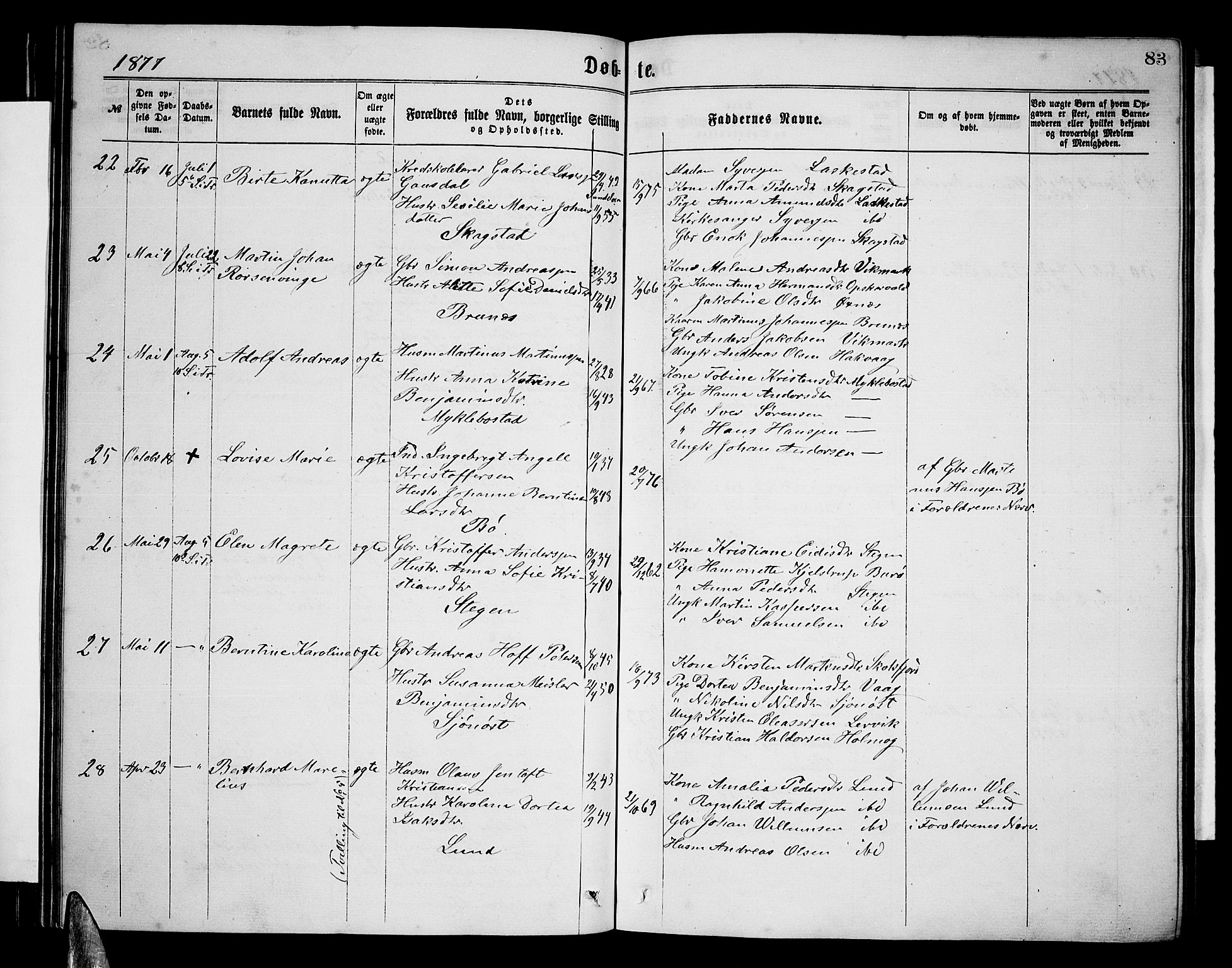 Ministerialprotokoller, klokkerbøker og fødselsregistre - Nordland, AV/SAT-A-1459/855/L0815: Parish register (copy) no. 855C04, 1865-1878, p. 83