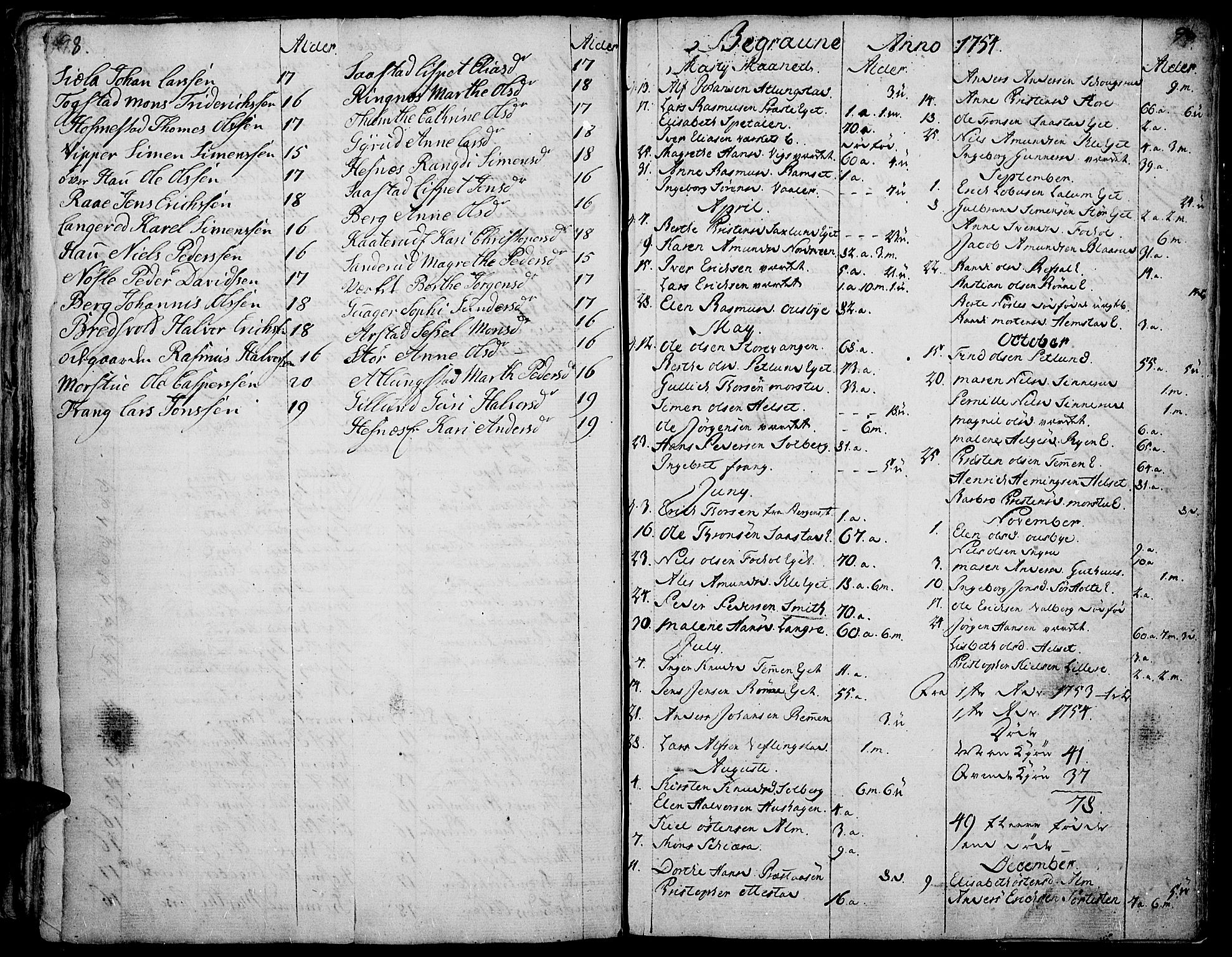 Stange prestekontor, SAH/PREST-002/K/L0005: Parish register (official) no. 5, 1754-1762, p. 98-99