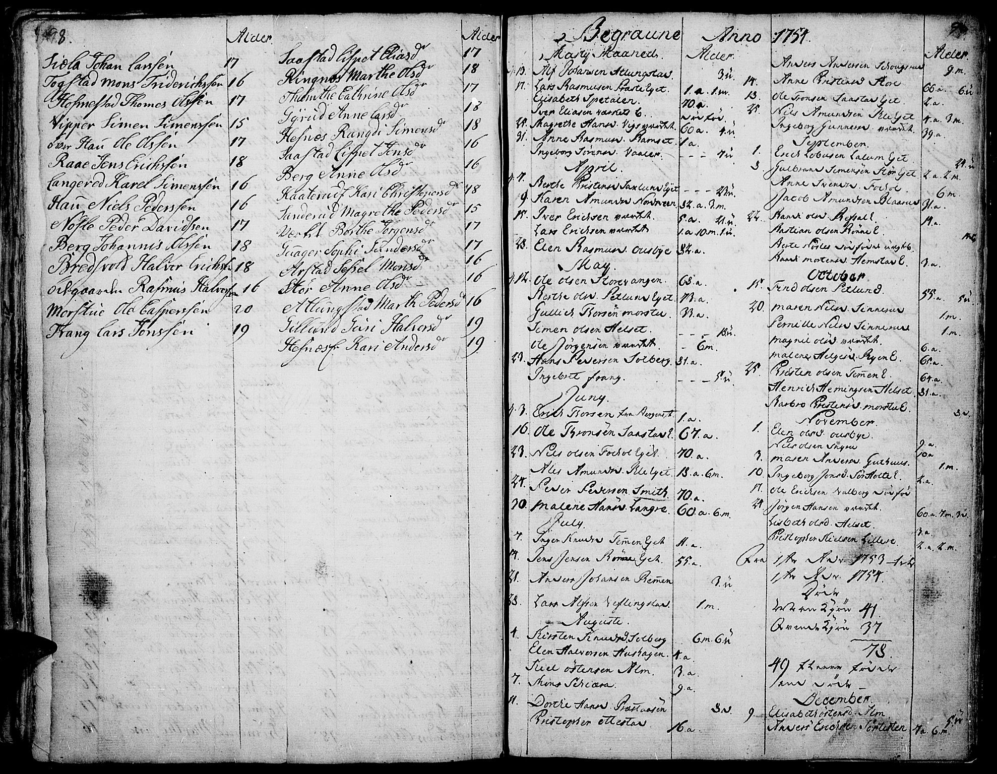 Stange prestekontor, AV/SAH-PREST-002/K/L0005: Parish register (official) no. 5, 1754-1762, p. 98-99