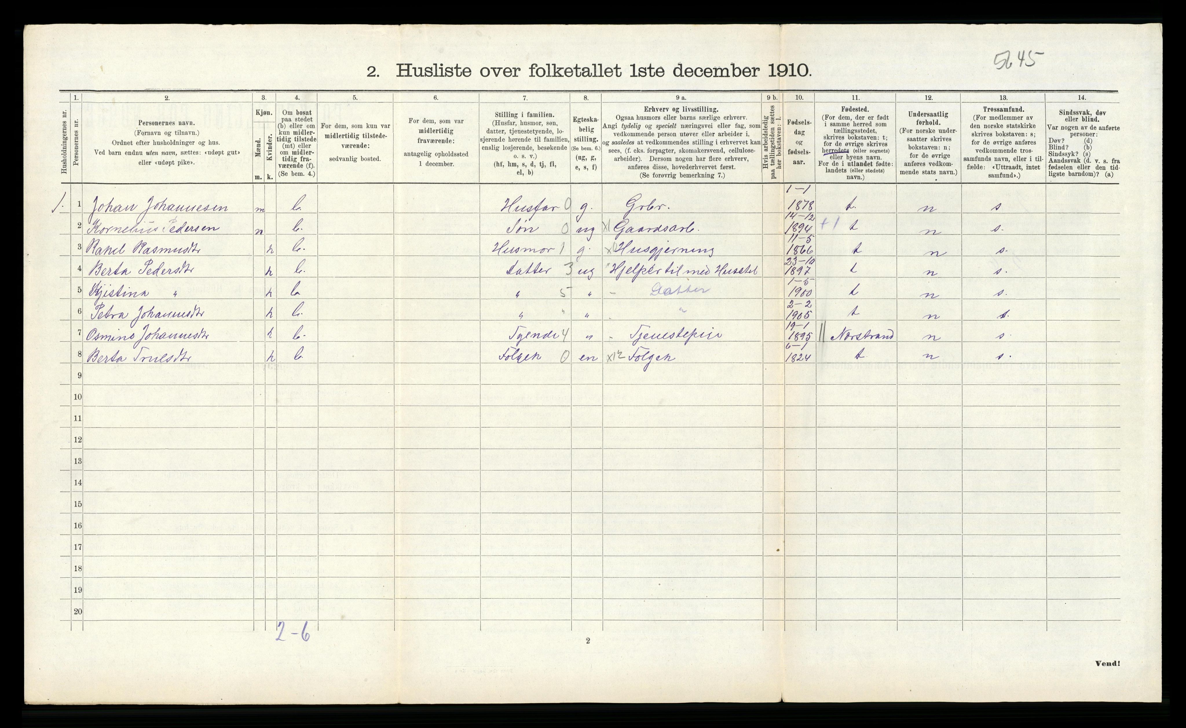 RA, 1910 census for Rennesøy, 1910, p. 112