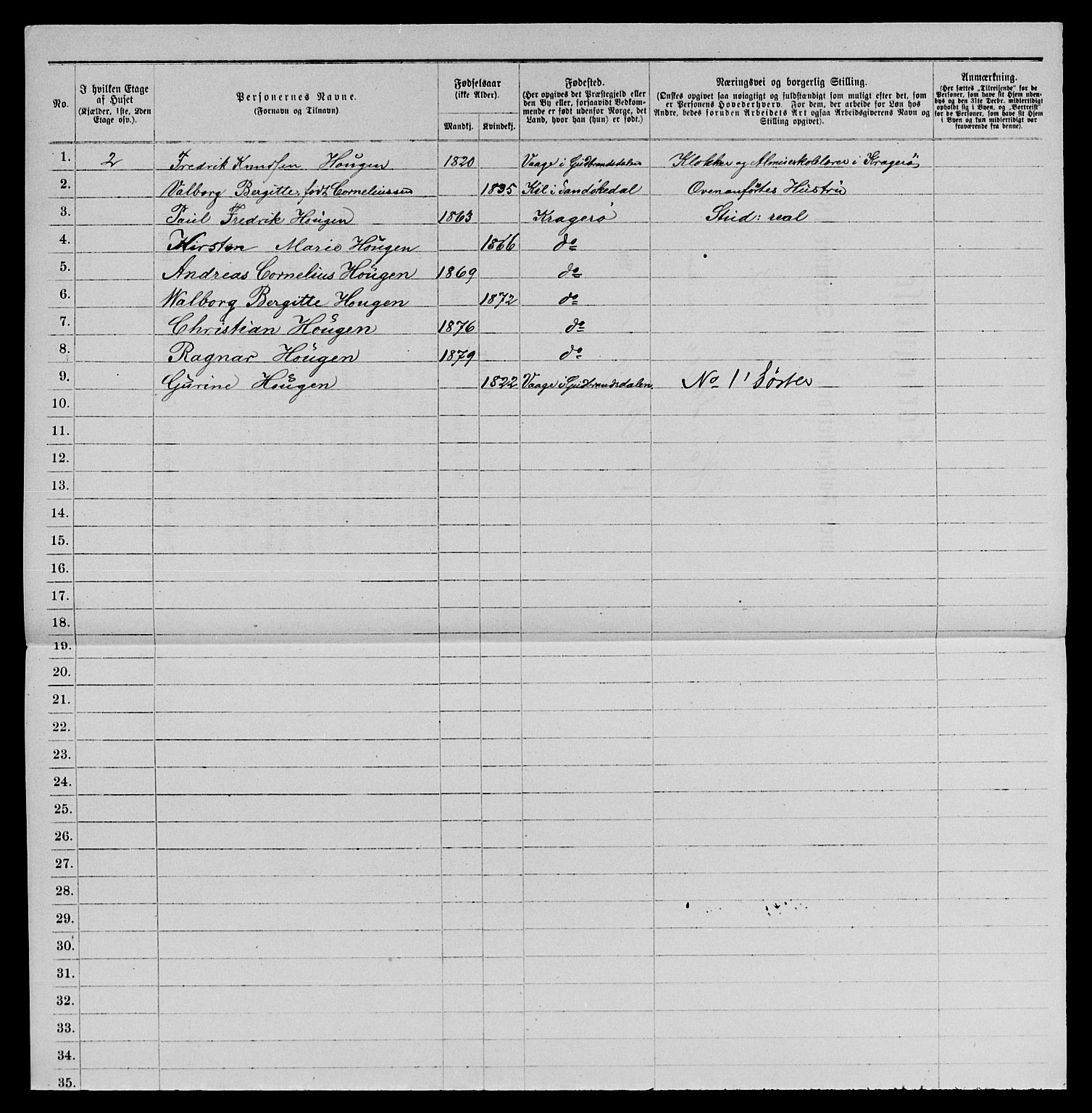 SAKO, 1885 census for 0801 Kragerø, 1885, p. 1188