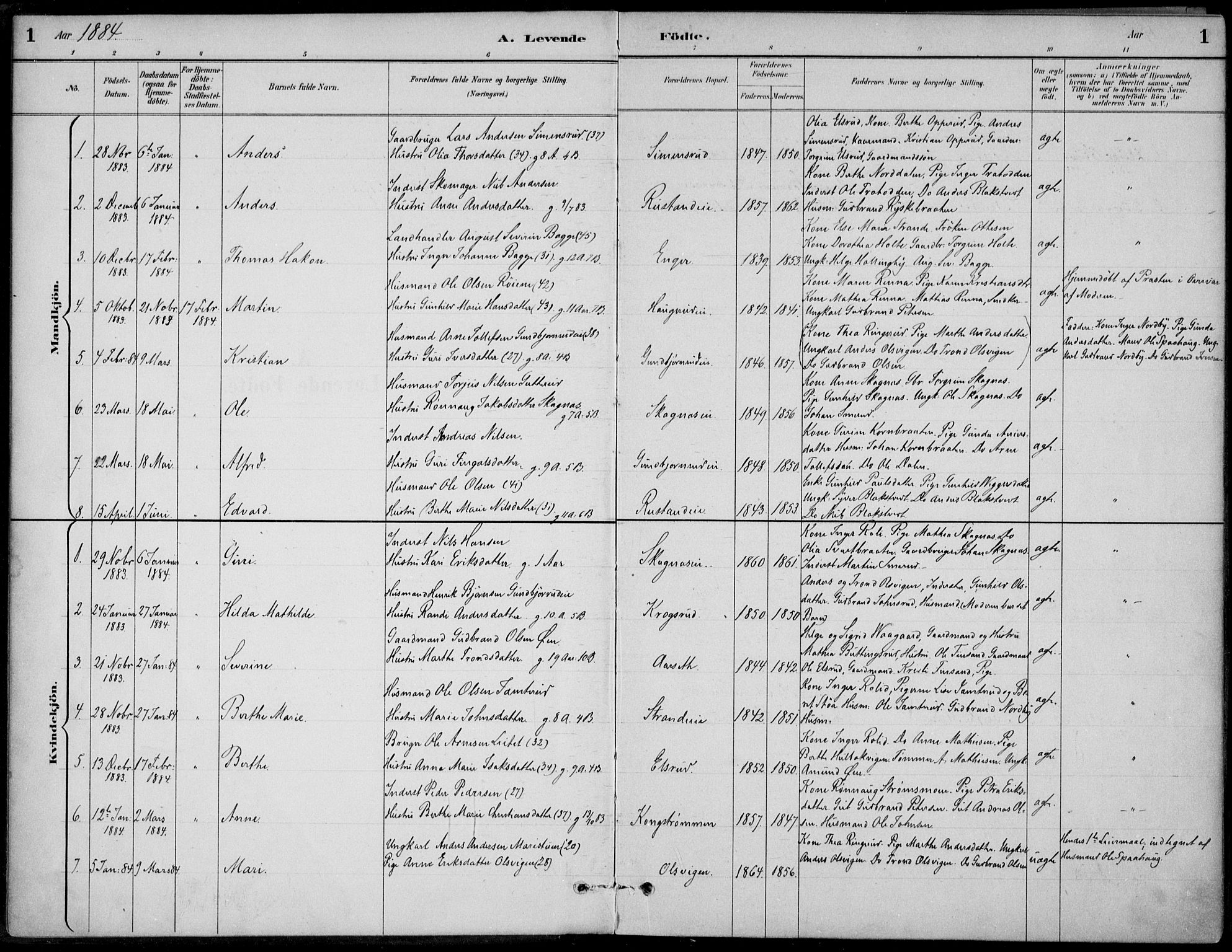 Ådal kirkebøker, AV/SAKO-A-248/F/Fa/L0003: Parish register (official) no. I 3, 1884-1903, p. 1