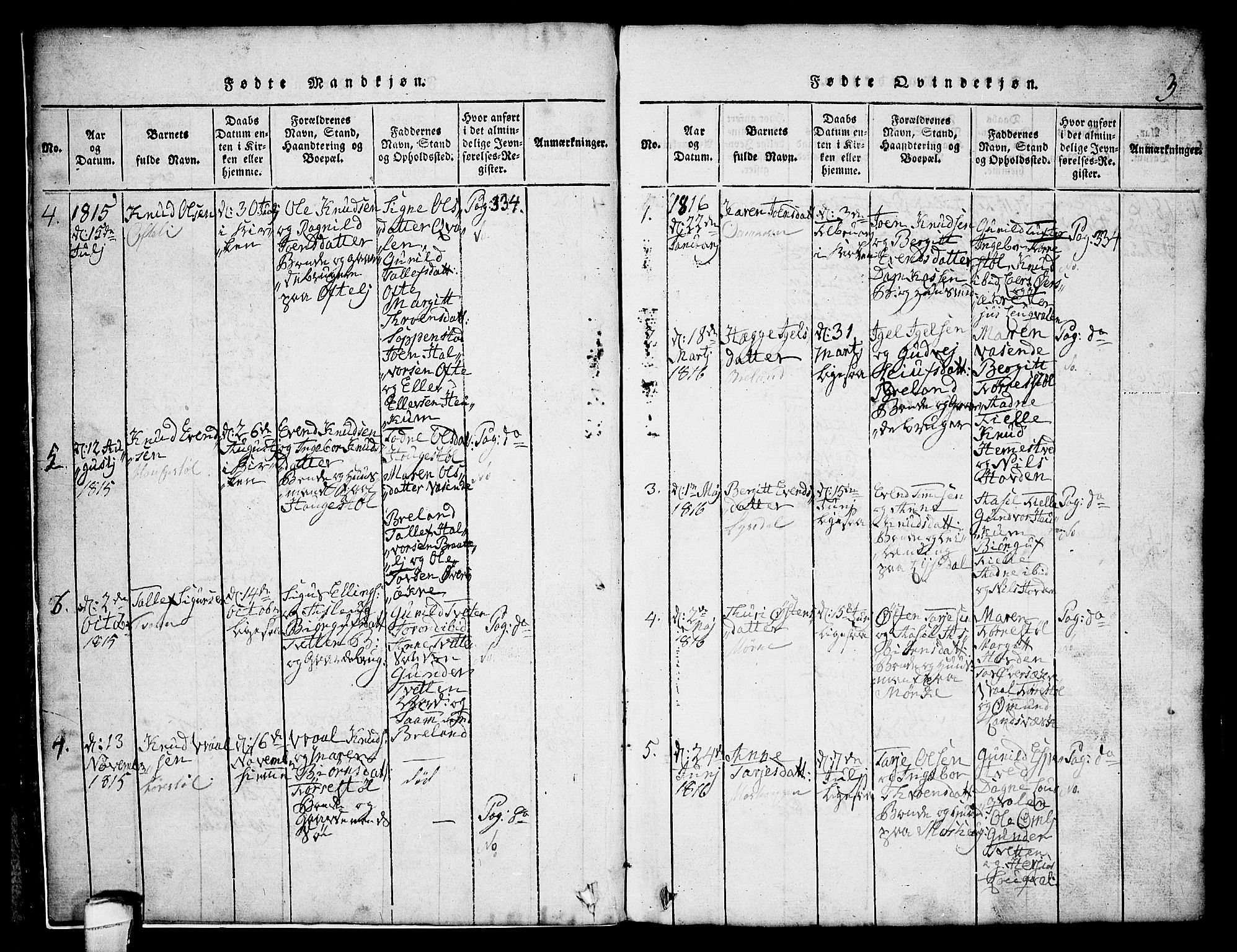 Lårdal kirkebøker, SAKO/A-284/G/Gc/L0001: Parish register (copy) no. III 1, 1815-1854, p. 3