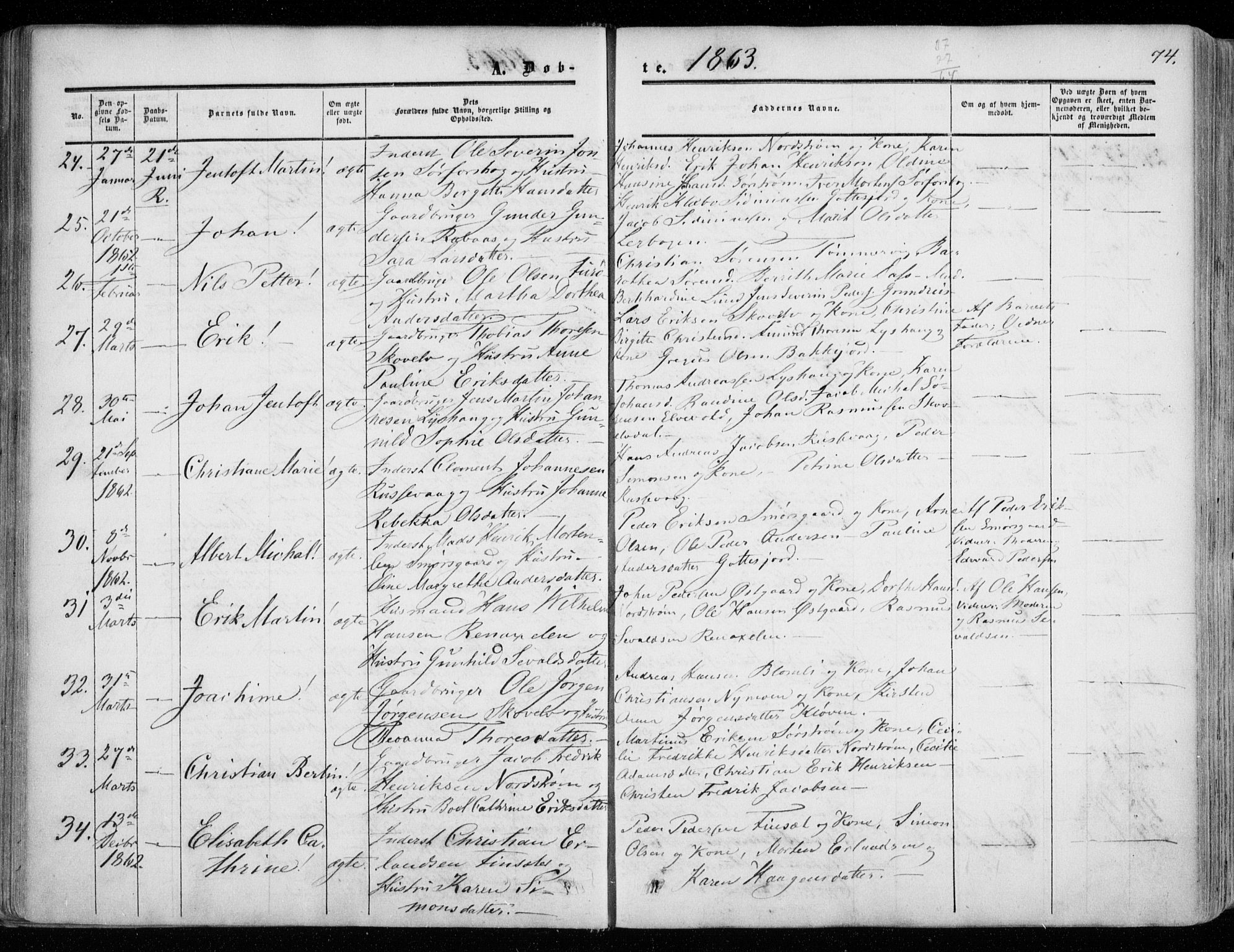 Tranøy sokneprestkontor, SATØ/S-1313/I/Ia/Iaa/L0007kirke: Parish register (official) no. 7, 1856-1866, p. 74
