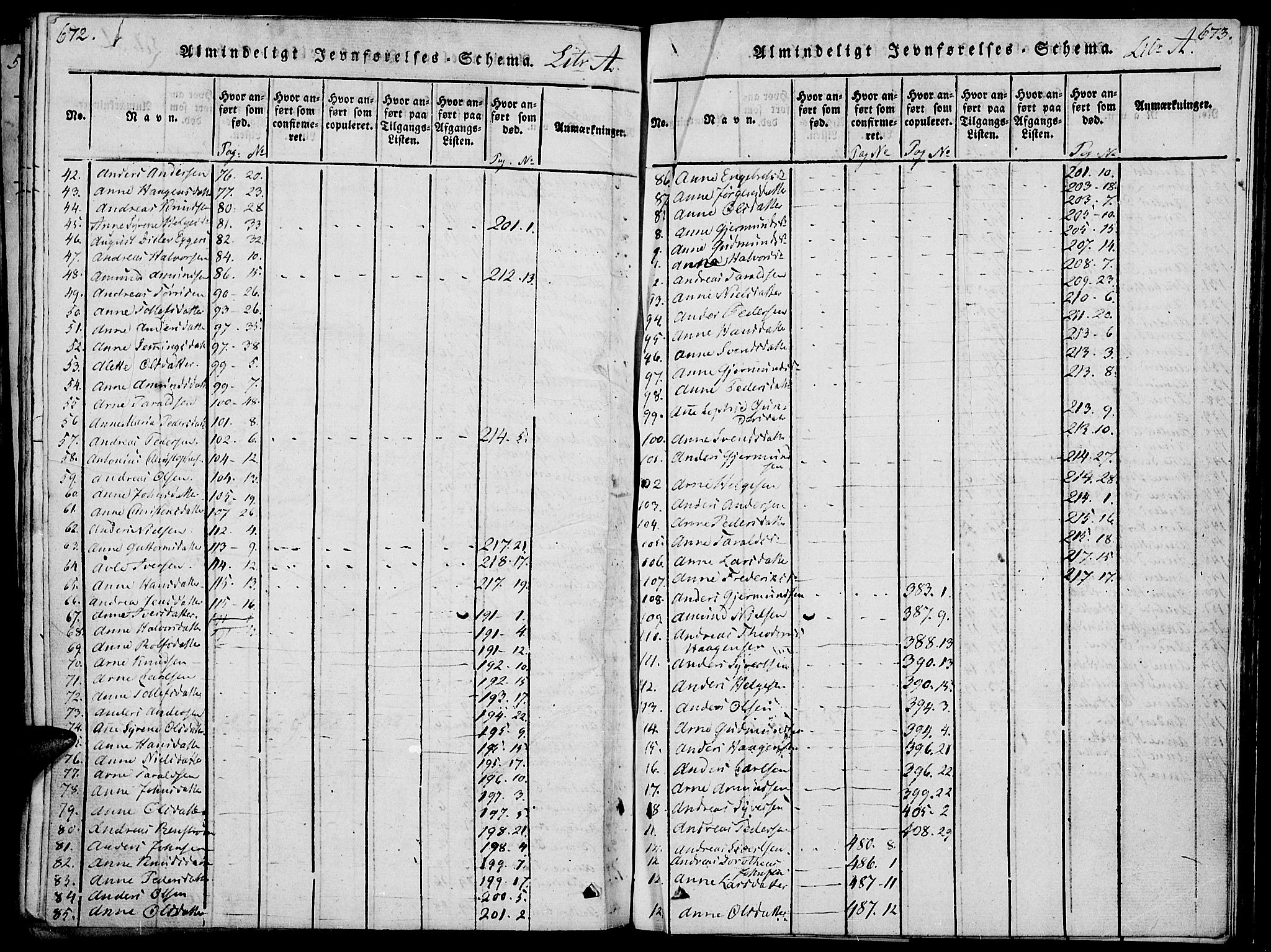 Åmot prestekontor, Hedmark, AV/SAH-PREST-056/H/Ha/Haa/L0005: Parish register (official) no. 5, 1815-1841, p. 670-671