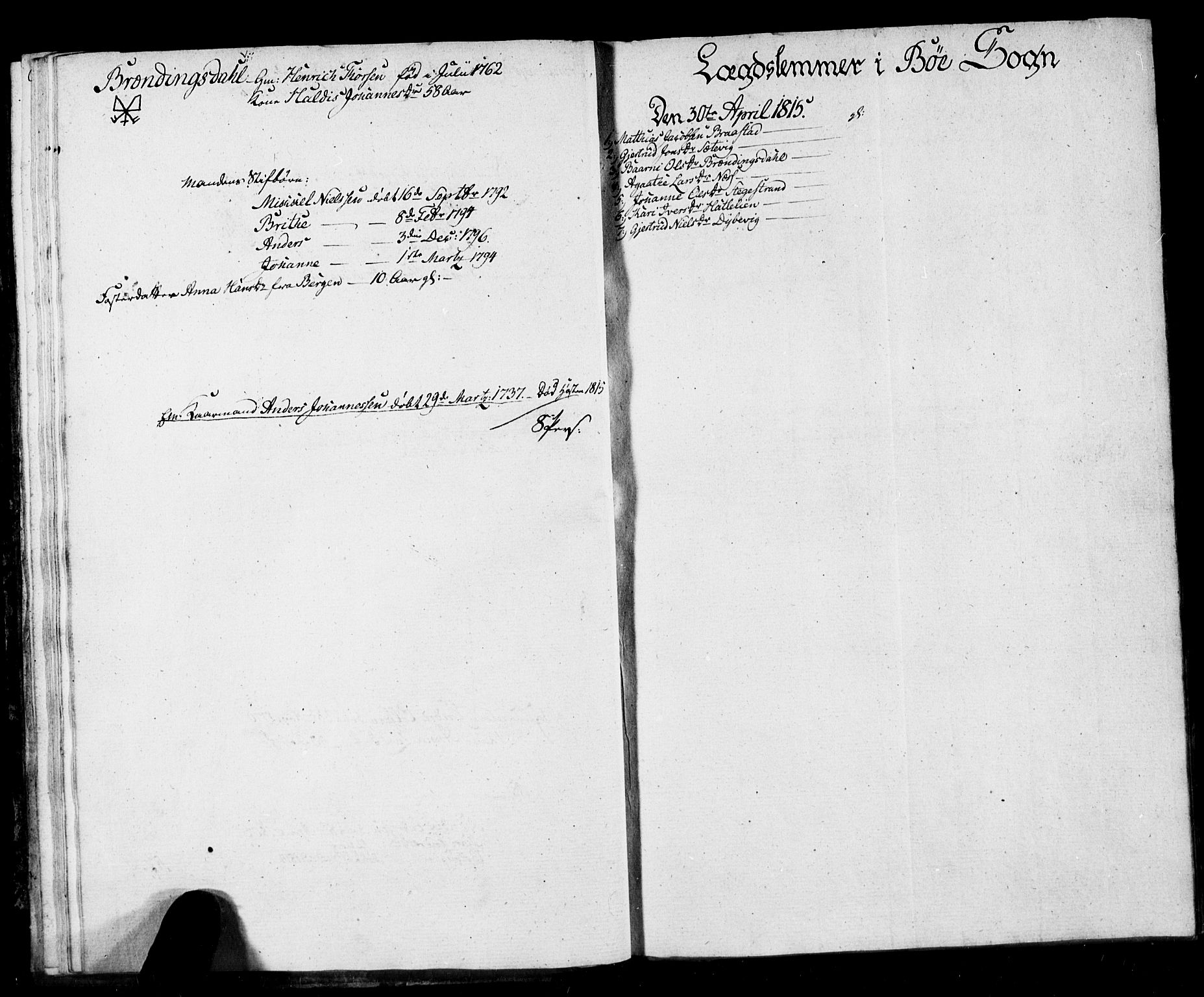 SAB, 1815 Census for 1415P Lavik, 1815, p. 22