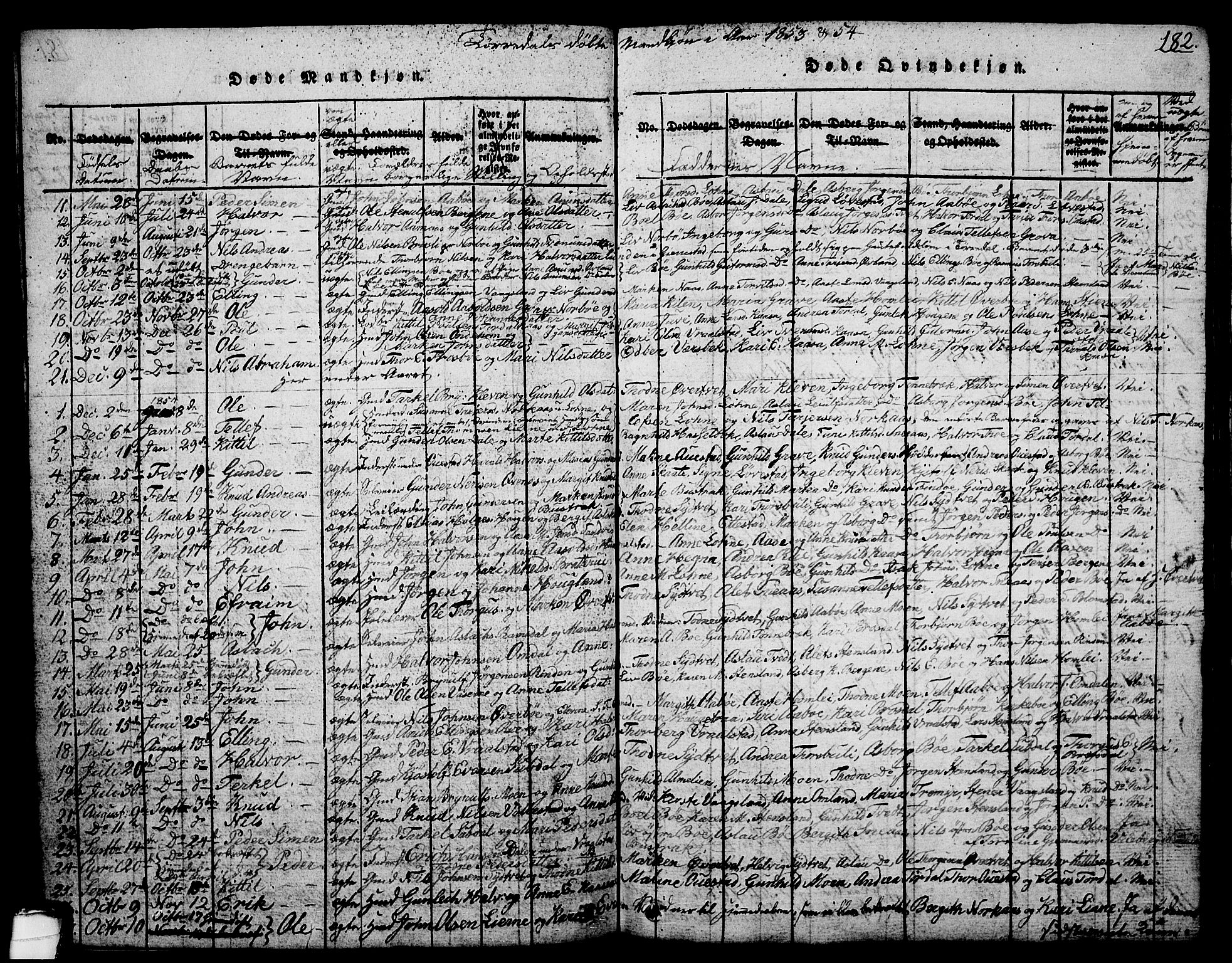 Drangedal kirkebøker, SAKO/A-258/G/Ga/L0001: Parish register (copy) no. I 1 /2, 1814-1856, p. 182