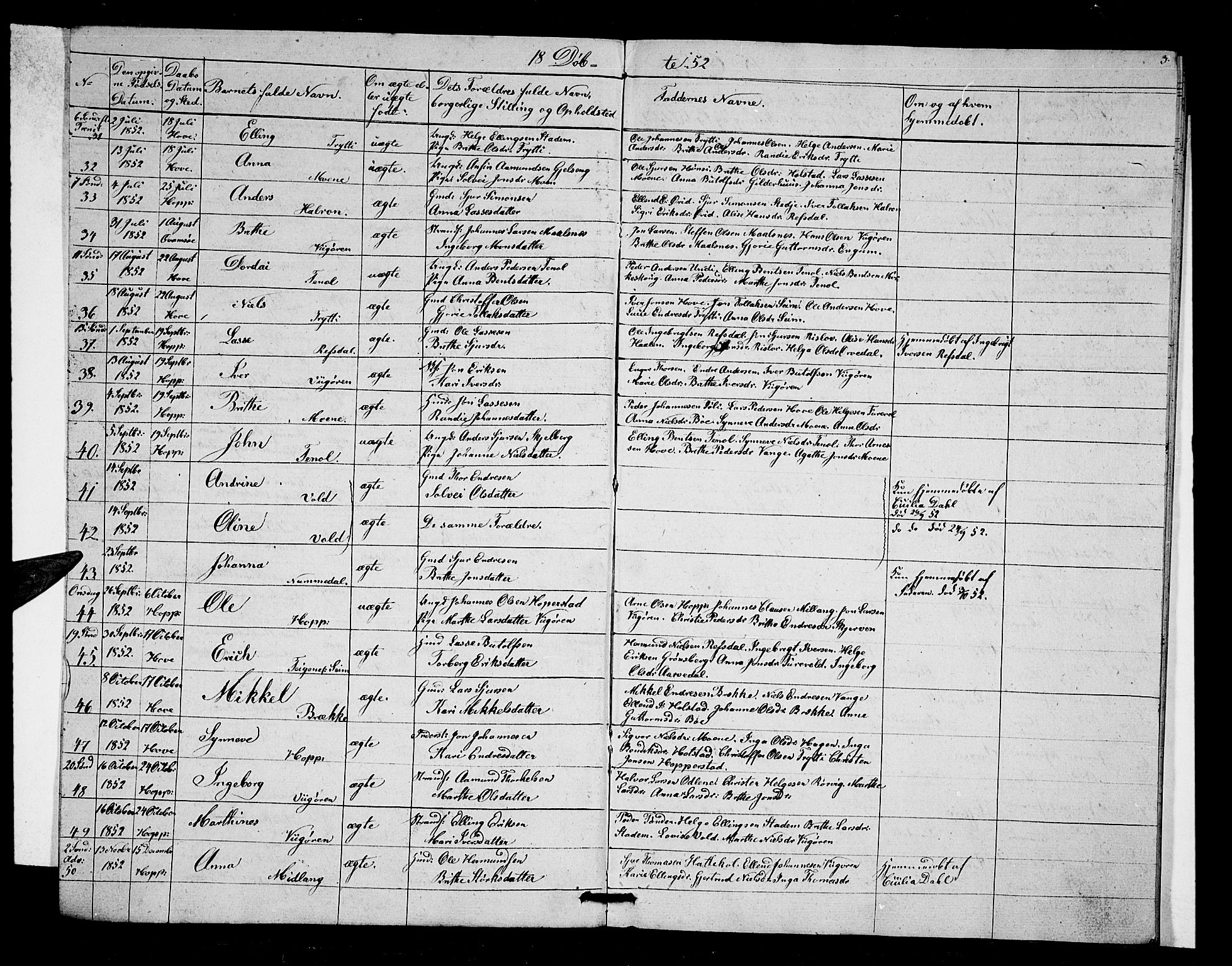 Vik sokneprestembete, AV/SAB-A-81501/H/Hab/Haba/L0001: Parish register (copy) no. A 1, 1852-1856, p. 3