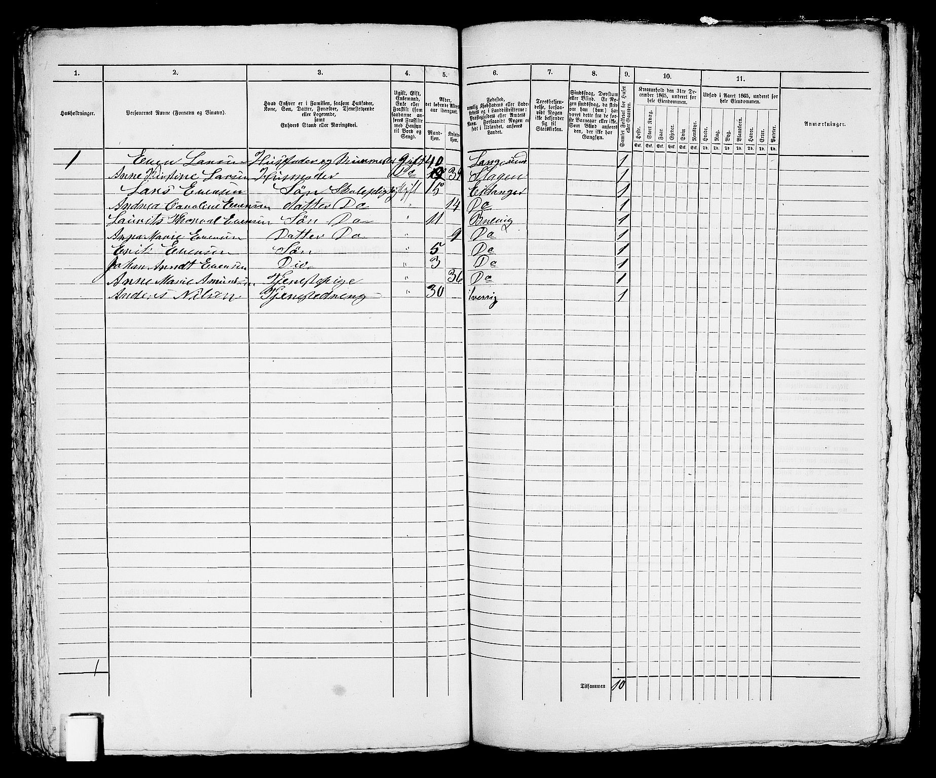 RA, 1865 census for Brevik, 1865, p. 169