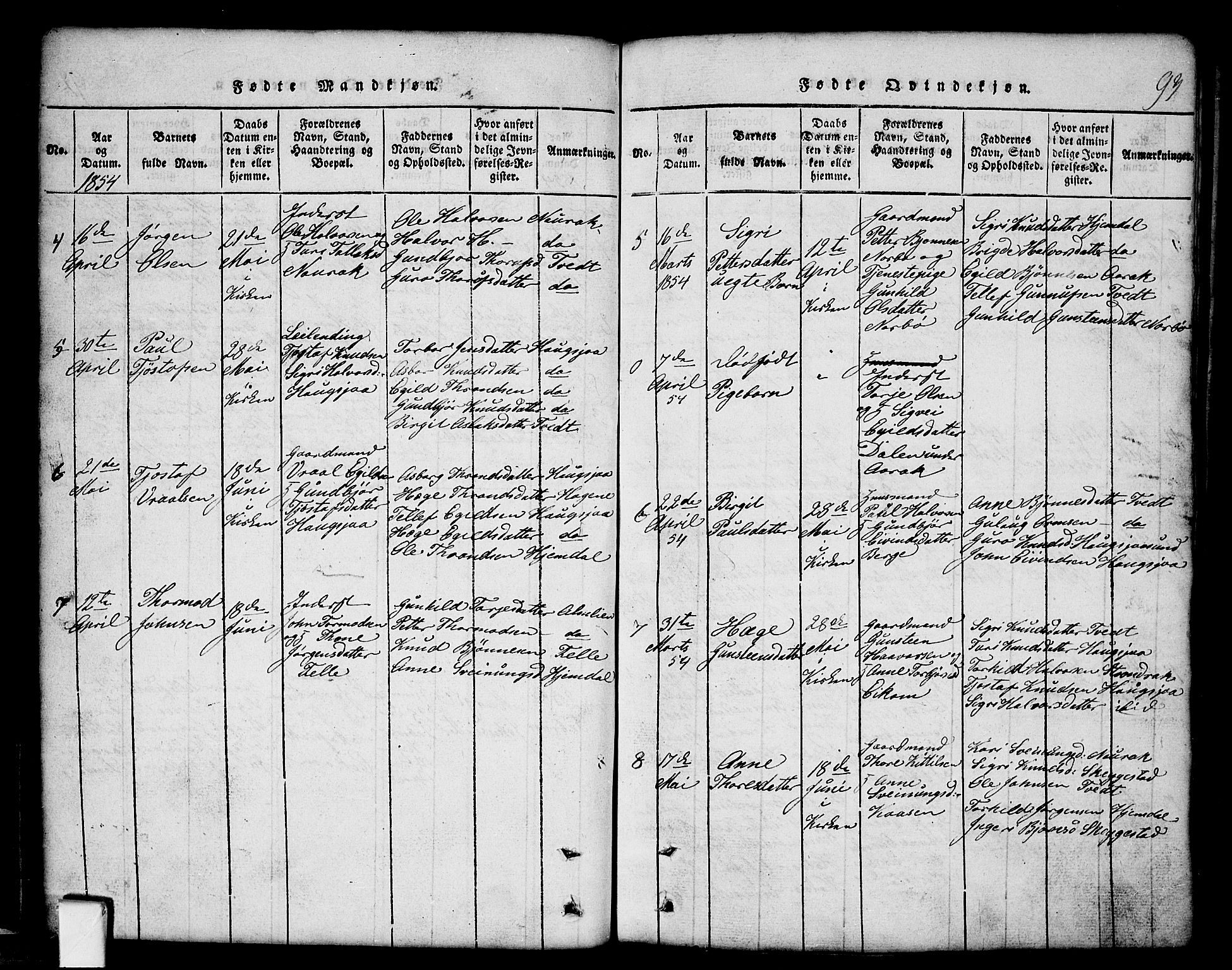 Nissedal kirkebøker, SAKO/A-288/G/Gb/L0001: Parish register (copy) no. II 1, 1814-1862, p. 93