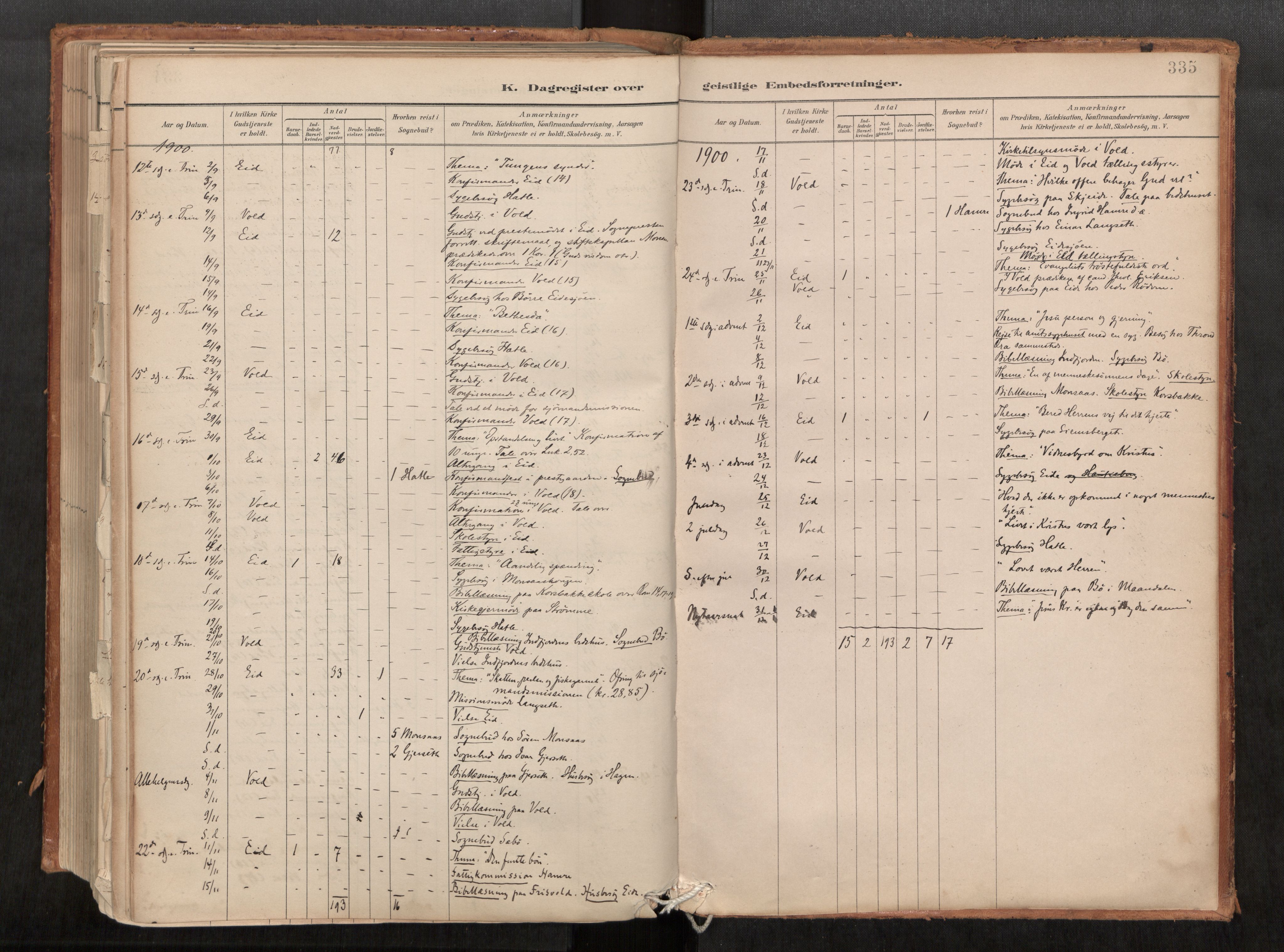 Ministerialprotokoller, klokkerbøker og fødselsregistre - Møre og Romsdal, AV/SAT-A-1454/542/L0553: Parish register (official) no. 542A03, 1885-1925, p. 335