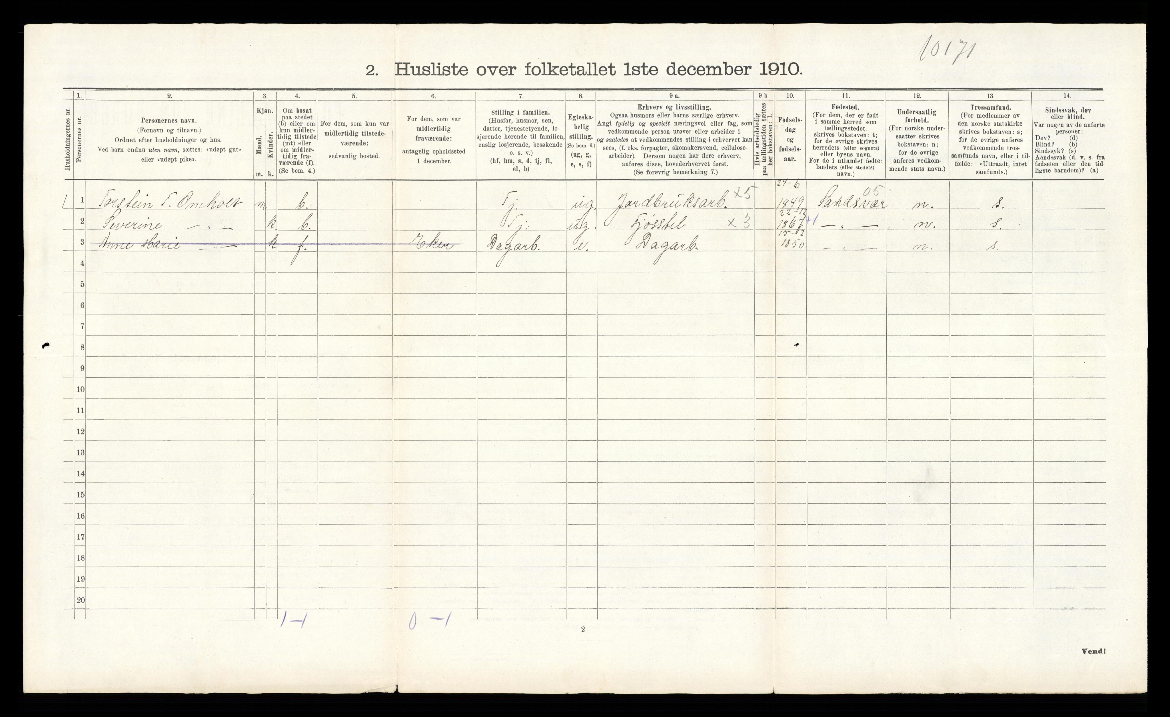 RA, 1910 census for Ytre Sandsvær, 1910, p. 499