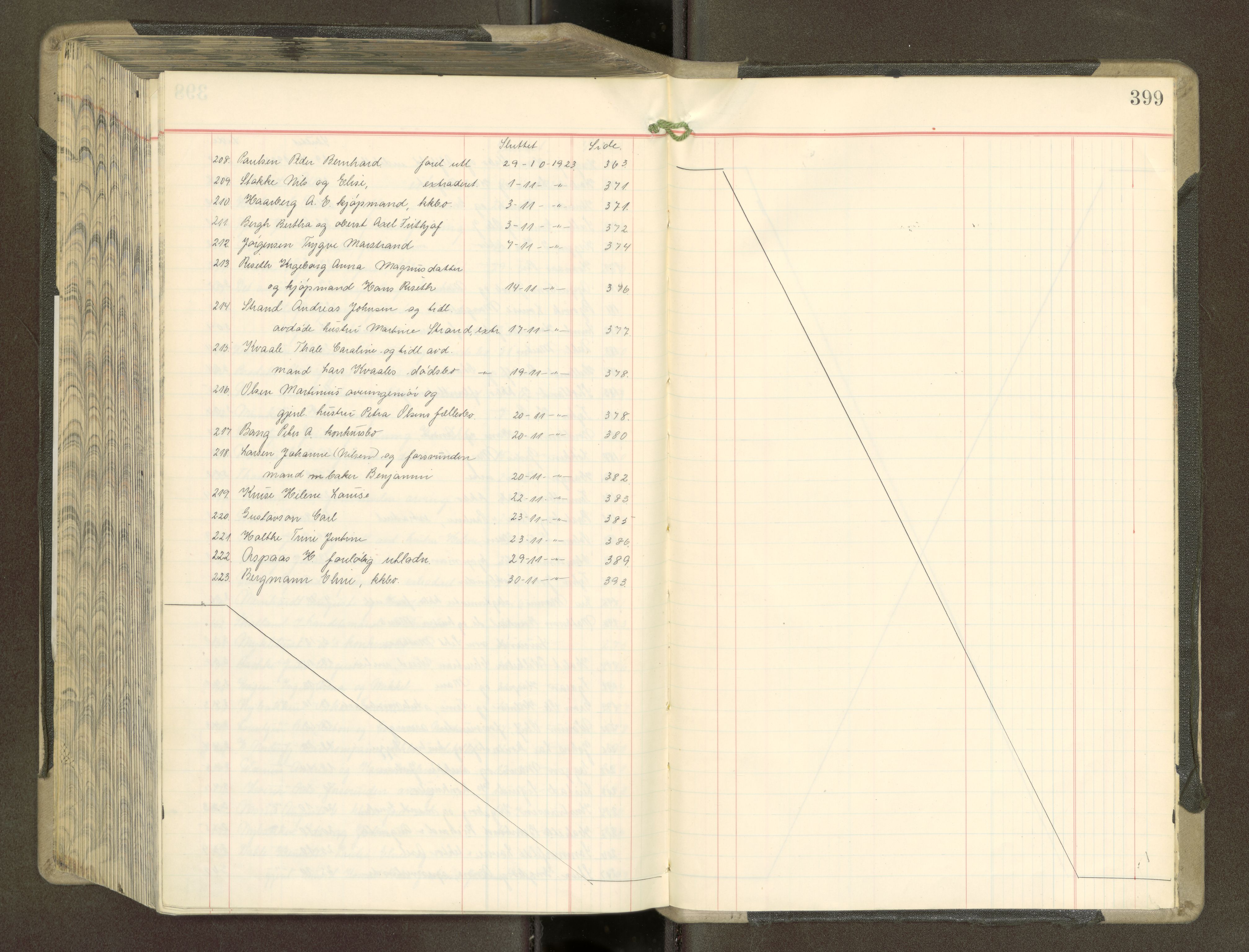 Trondheim byfogd, SAT/A-0003/1/3/3A/L0044: Skifteutlodningsprotokoll - 9/3-30/11. (m/ register), 1922-1923, p. 399