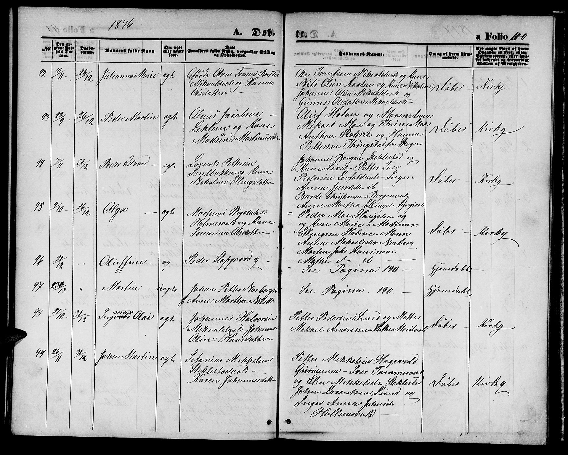 Ministerialprotokoller, klokkerbøker og fødselsregistre - Nord-Trøndelag, AV/SAT-A-1458/723/L0255: Parish register (copy) no. 723C03, 1869-1879, p. 100