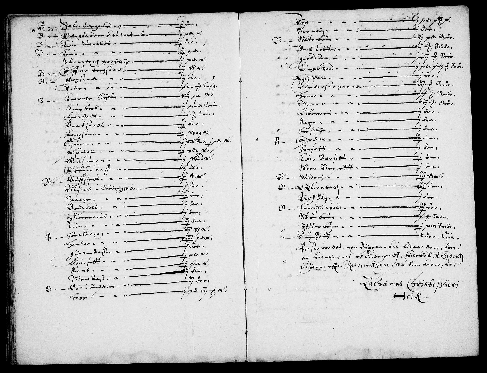 Rentekammeret inntil 1814, Realistisk ordnet avdeling, AV/RA-EA-4070/Fc/Fca/L0004/0003: [Ca IV]  Trondheim stift / "Stichtens Bog", 1654