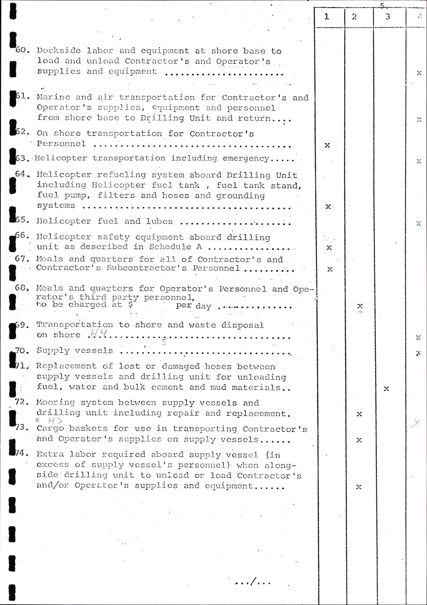 Pa 1503 - Stavanger Drilling AS, AV/SAST-A-101906/2/E/Eb/Eba/L0001: Sak og korrespondanse, 1974-1980