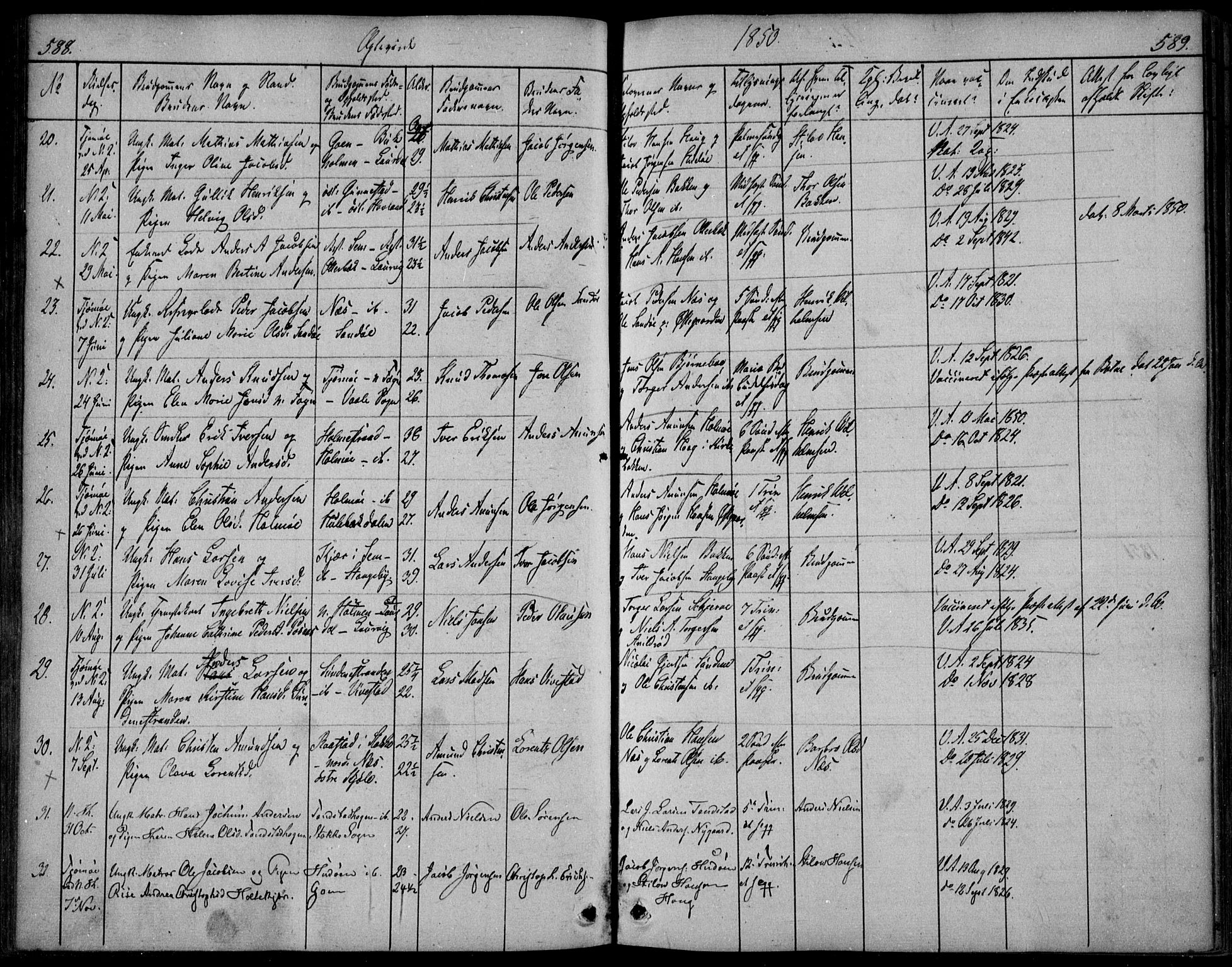 Nøtterøy kirkebøker, AV/SAKO-A-354/F/Fa/L0005: Parish register (official) no. I 5, 1839-1852, p. 588-589