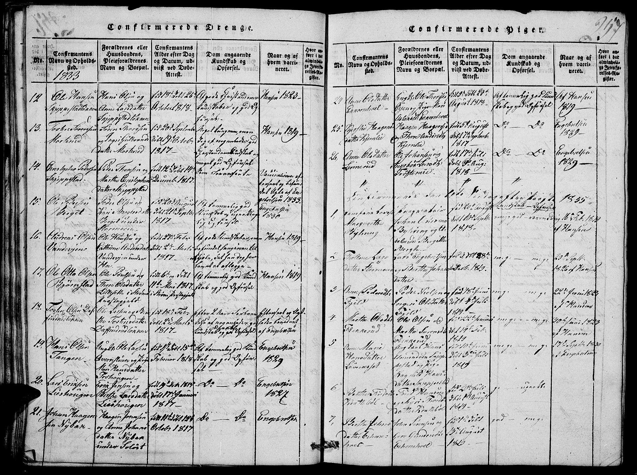 Nord-Odal prestekontor, AV/SAH-PREST-032/H/Ha/Hab/L0001: Parish register (copy) no. 1, 1819-1838, p. 257