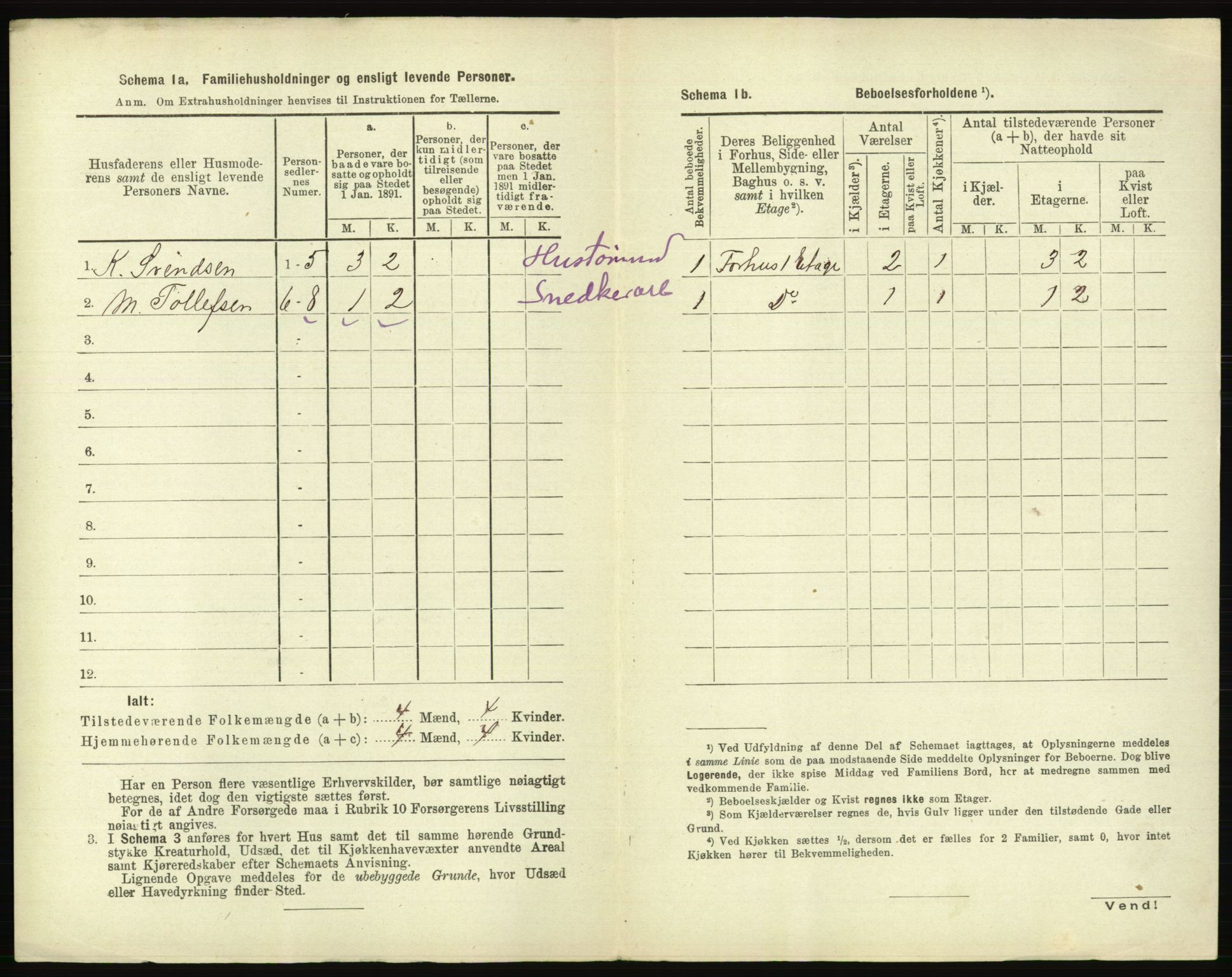 RA, 1891 census for 0104 Moss, 1891, p. 575