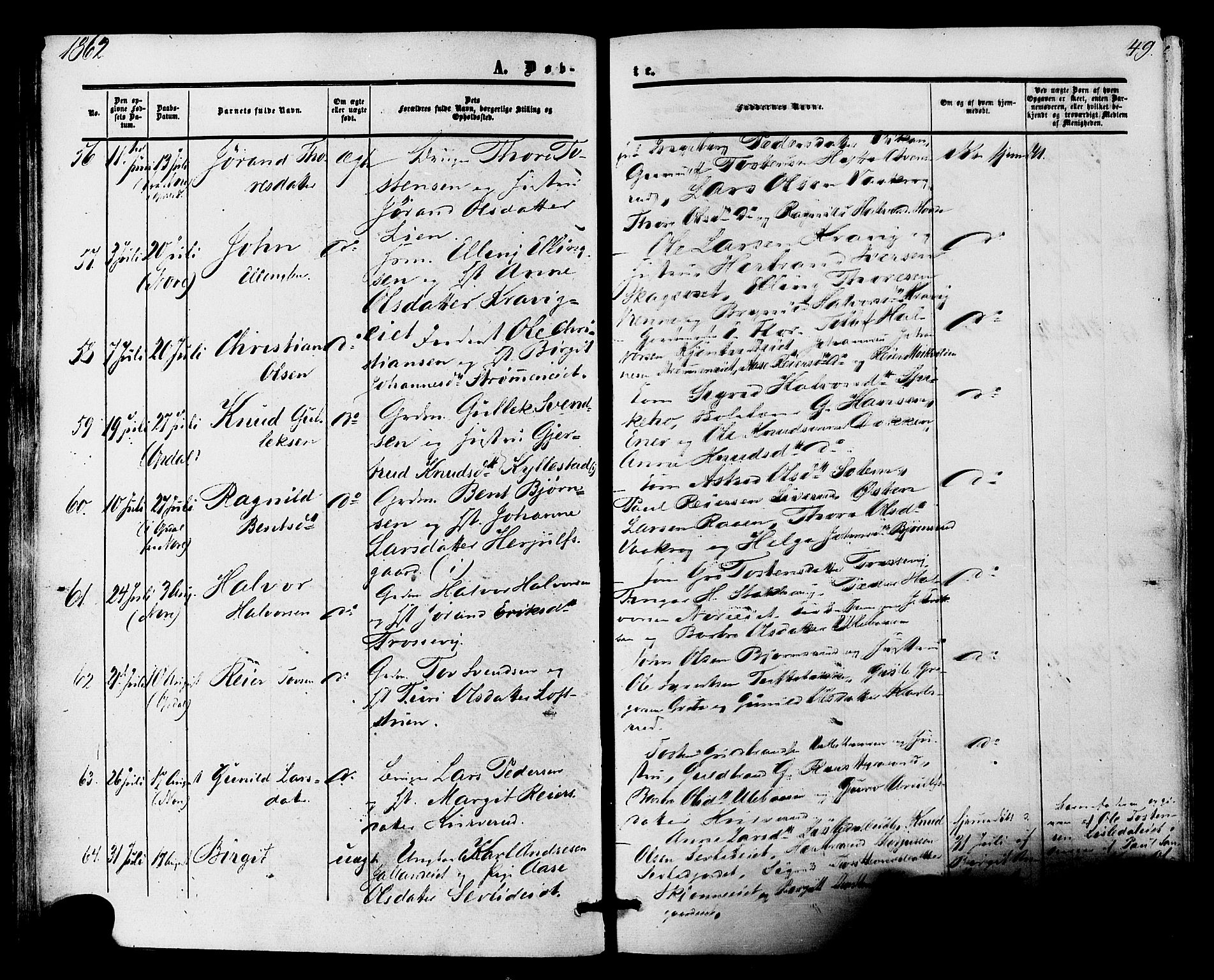 Nore kirkebøker, SAKO/A-238/F/Fa/L0003: Parish register (official) no. I 3, 1858-1866, p. 49