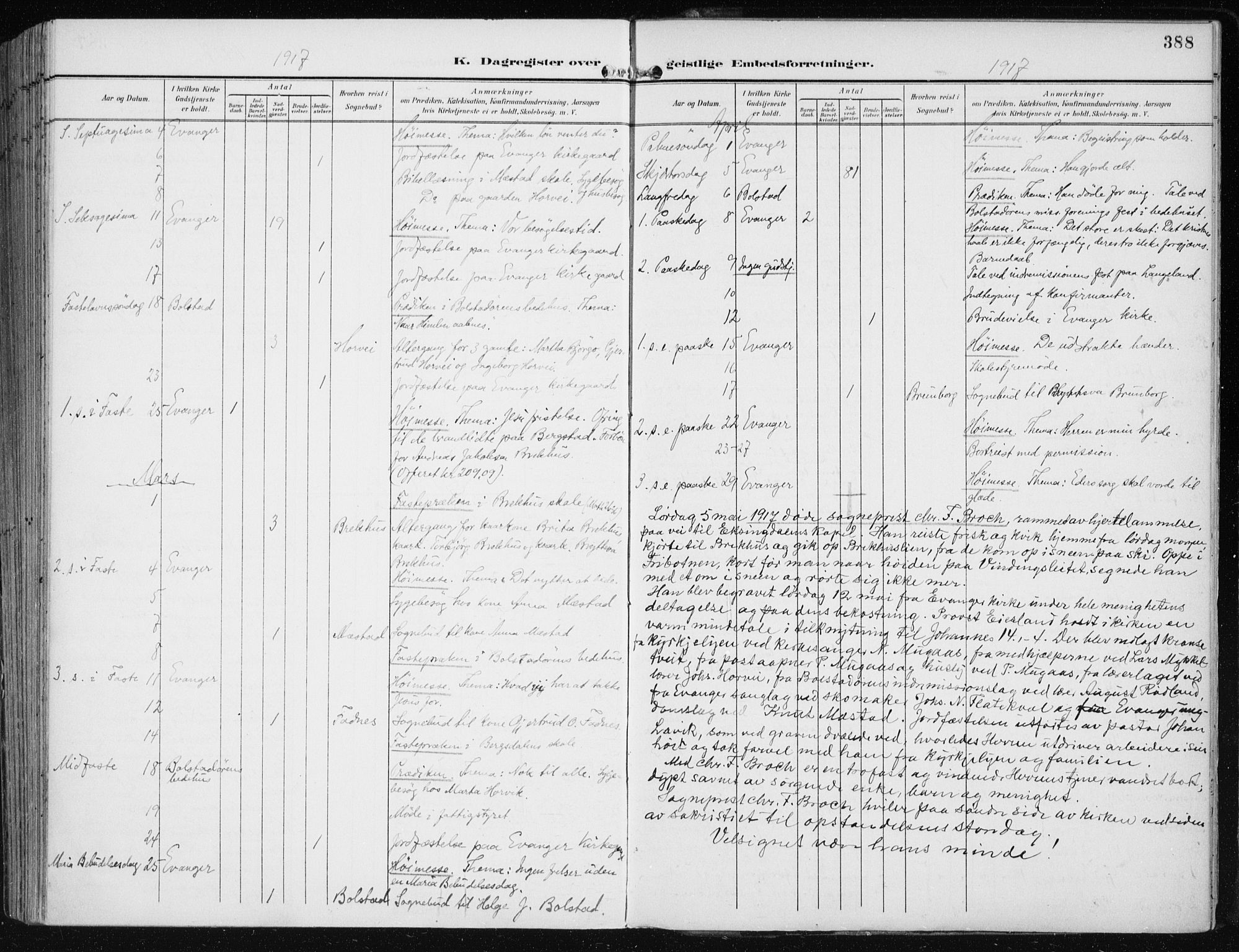 Evanger sokneprestembete, SAB/A-99924: Parish register (official) no. A  3, 1900-1930, p. 388