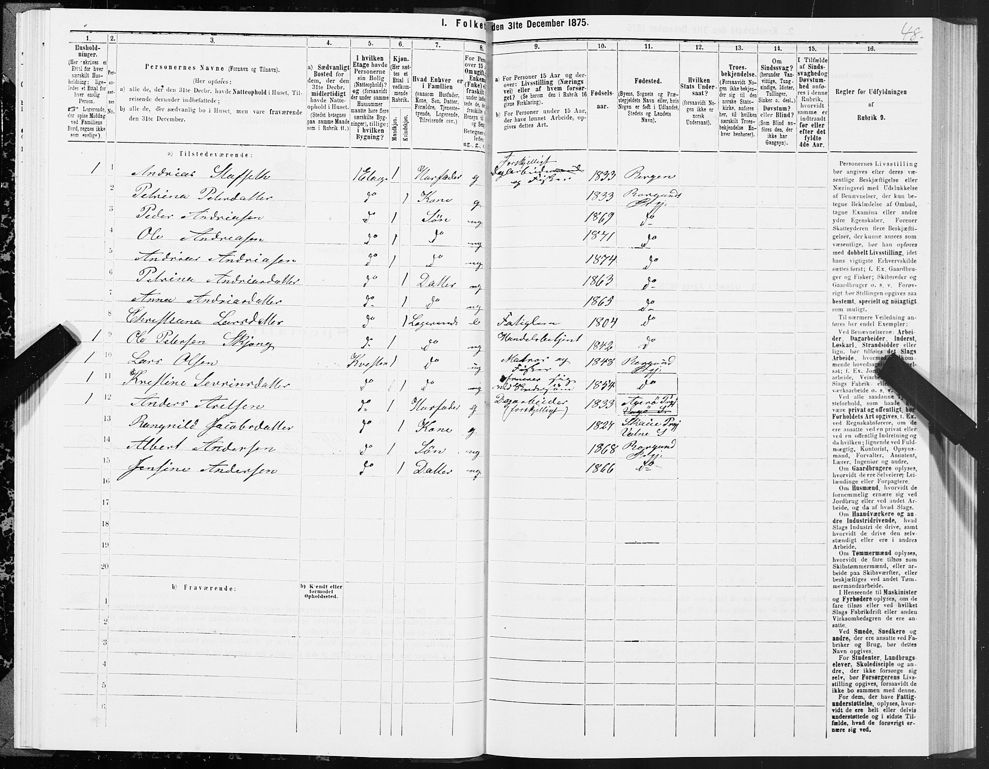 SAT, 1875 census for 1501P Ålesund, 1875, p. 4048