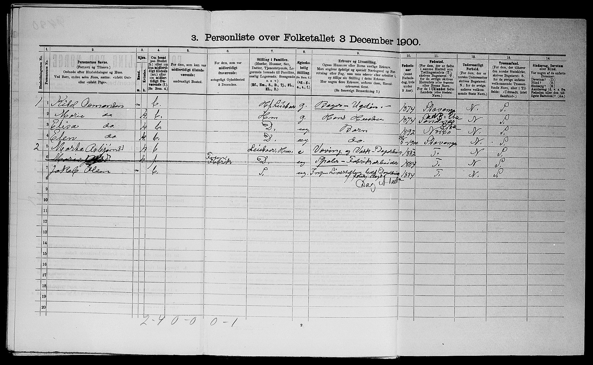 SAST, 1900 census for Haaland, 1900, p. 450