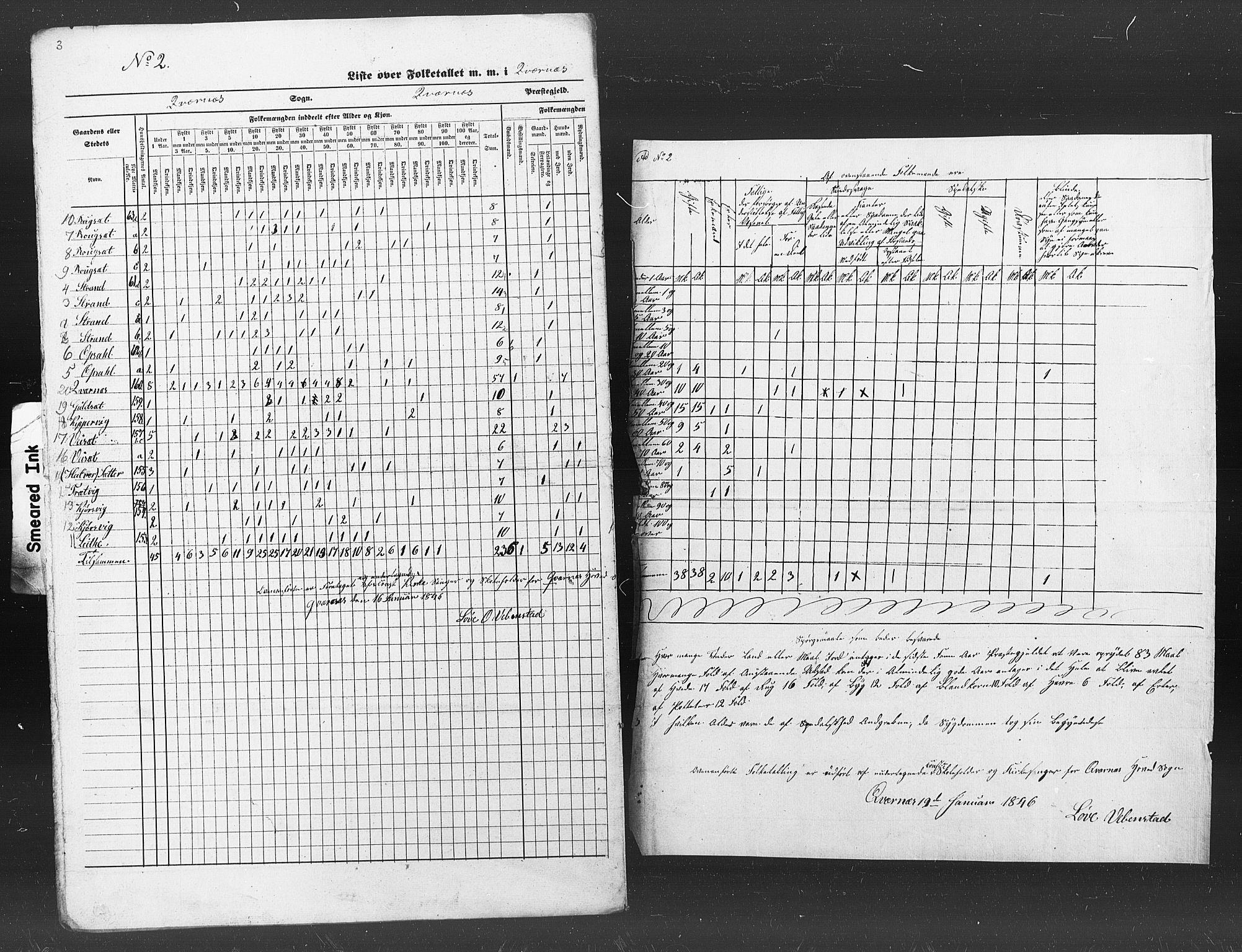 SAT, Census 1845 for Kvernes, 1845, p. 9