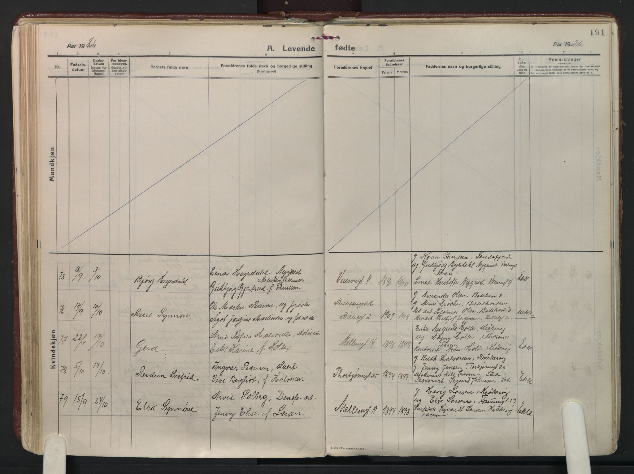 Fredrikstad domkirkes prestekontor Kirkebøker, AV/SAO-A-10906/F/Fa/L0010: Parish register (official) no. I 10, 1914-1946, p. 191