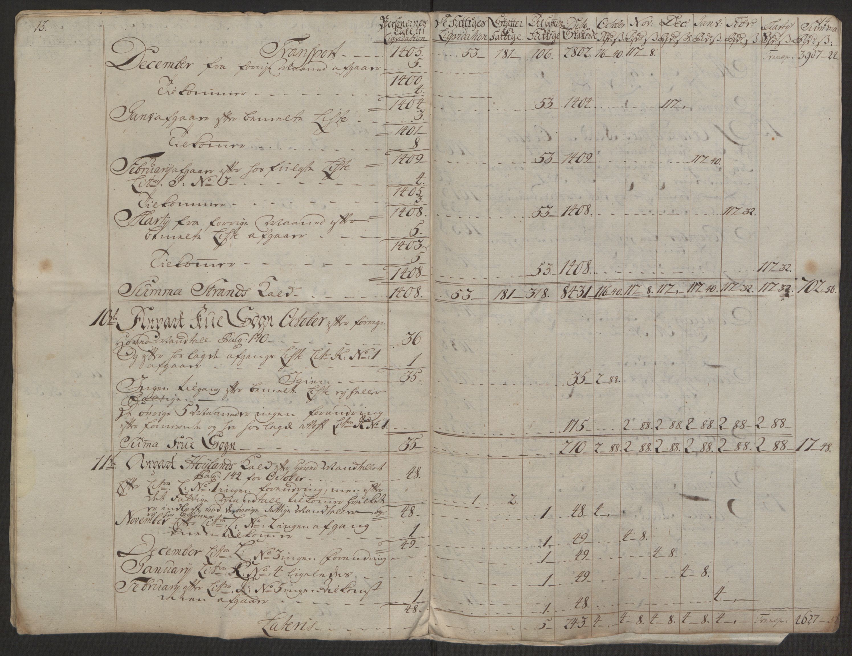 Rentekammeret inntil 1814, Realistisk ordnet avdeling, AV/RA-EA-4070/Ol/L0016b: [Gg 10]: Ekstraskatten, 23.09.1762. Ryfylke, 1764-1768, p. 365