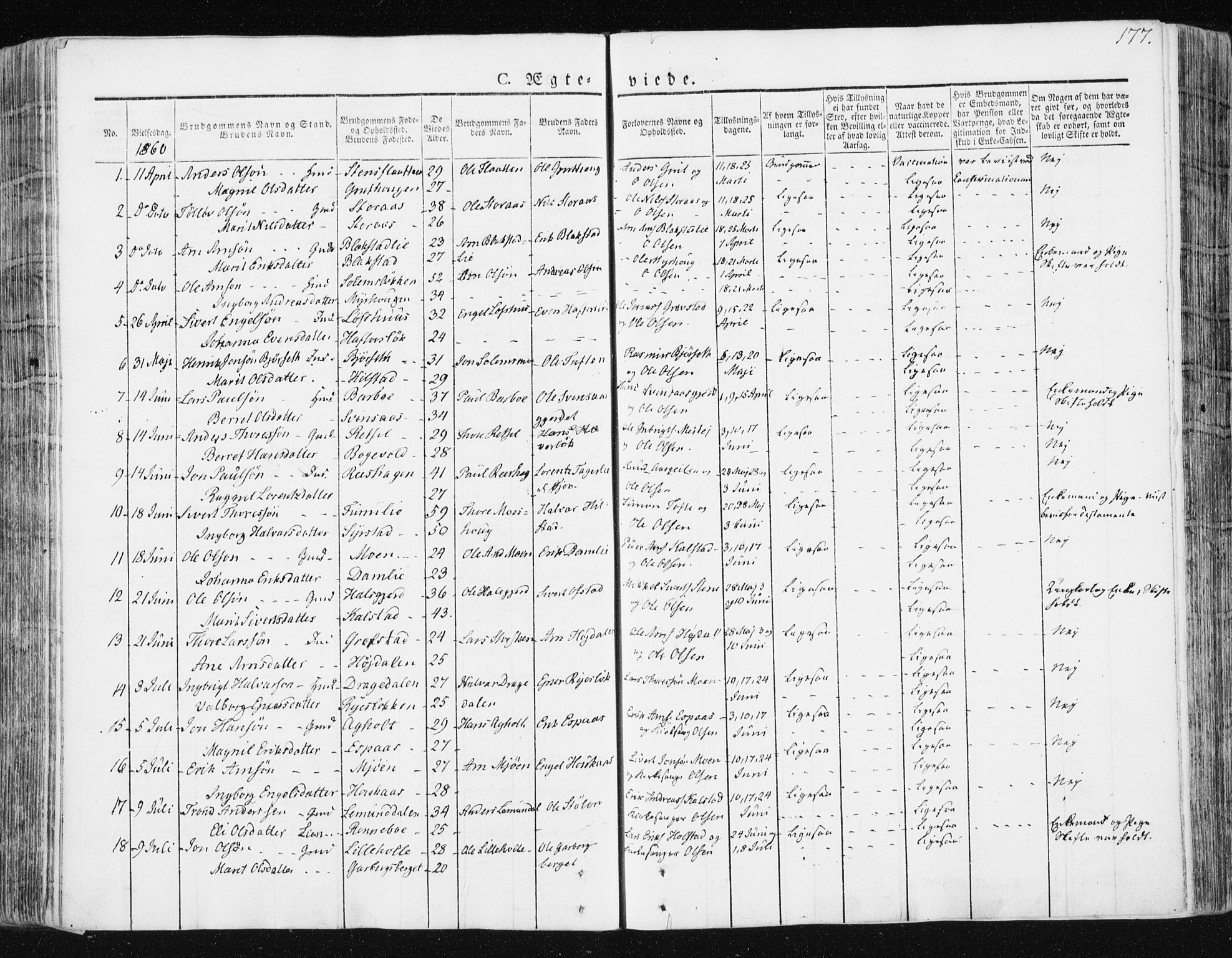 Ministerialprotokoller, klokkerbøker og fødselsregistre - Sør-Trøndelag, SAT/A-1456/672/L0855: Parish register (official) no. 672A07, 1829-1860, p. 177
