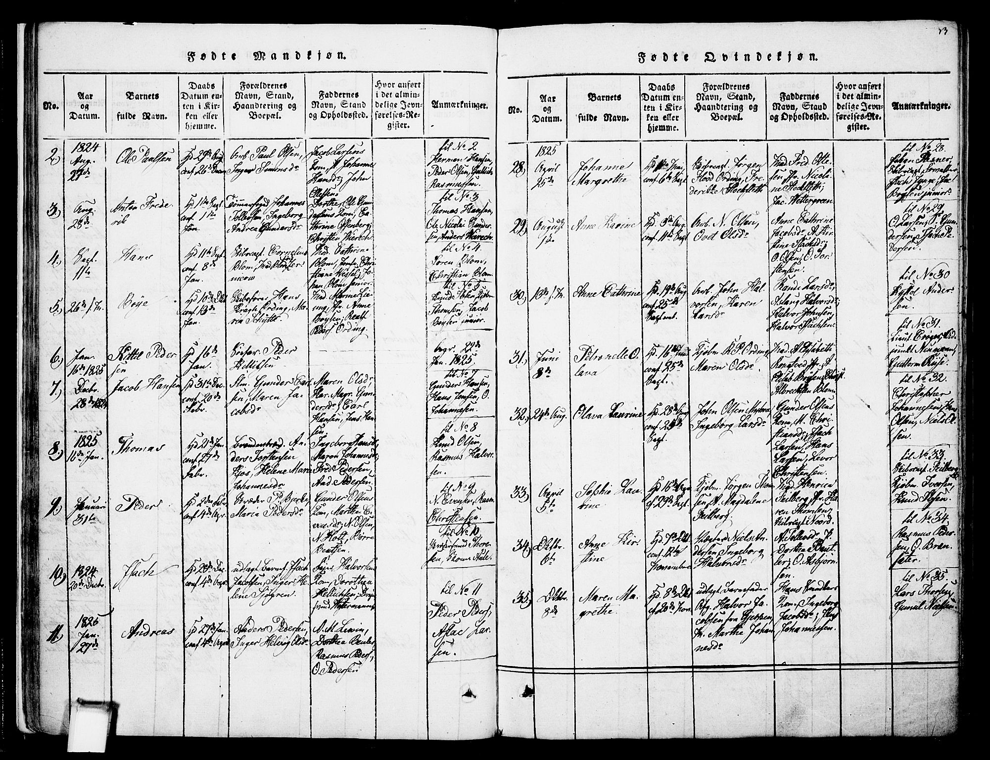 Skien kirkebøker, SAKO/A-302/F/Fa/L0005: Parish register (official) no. 5, 1814-1843, p. 33