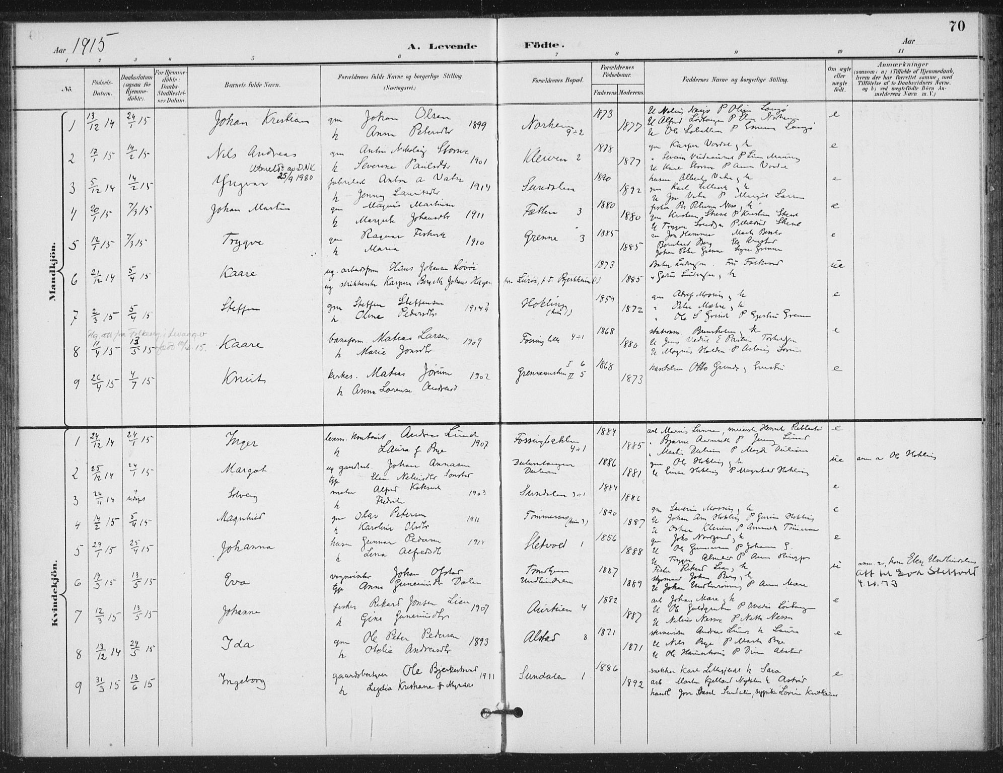 Ministerialprotokoller, klokkerbøker og fødselsregistre - Nord-Trøndelag, SAT/A-1458/714/L0131: Parish register (official) no. 714A02, 1896-1918, p. 70