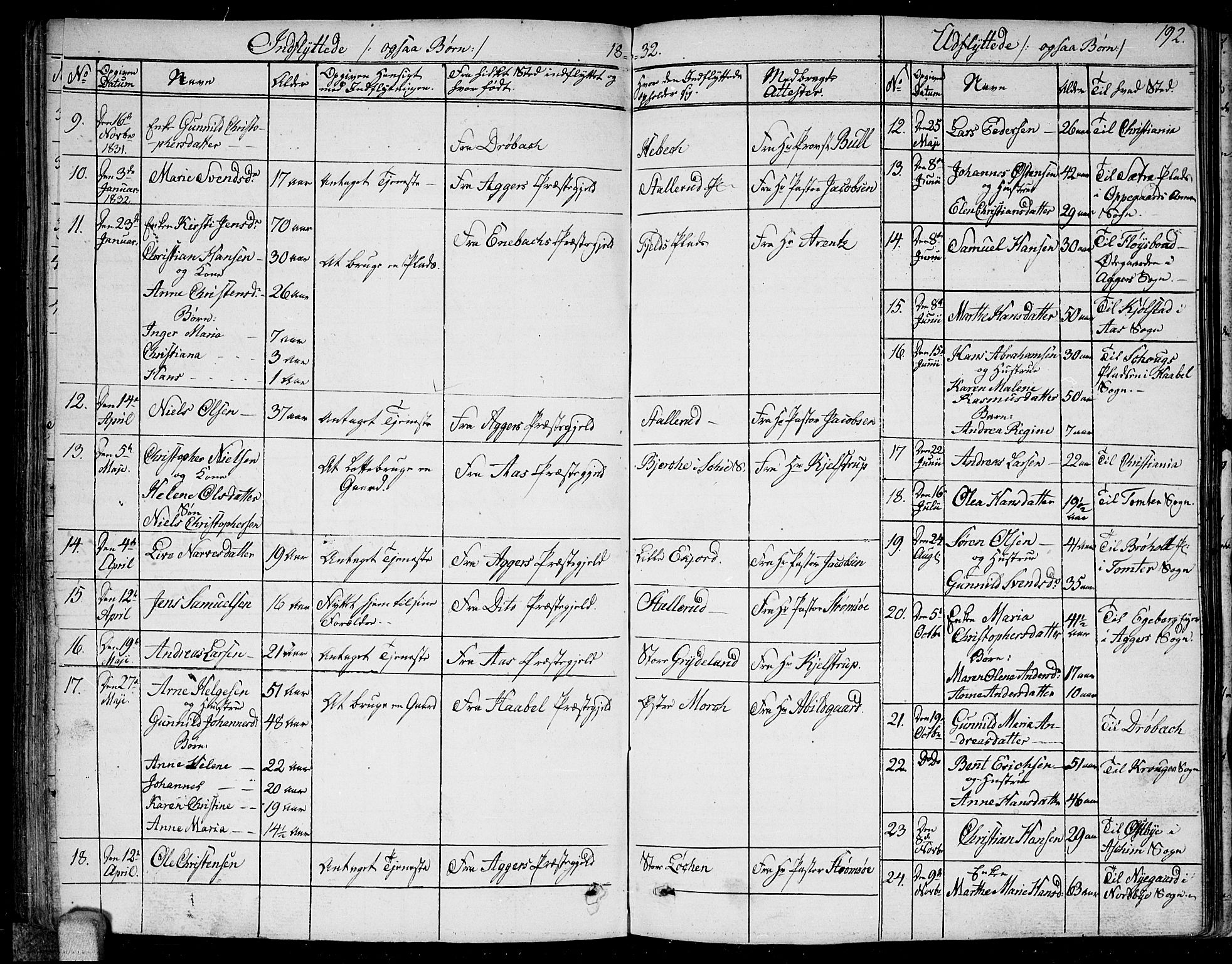 Kråkstad prestekontor Kirkebøker, AV/SAO-A-10125a/F/Fa/L0004: Parish register (official) no. I 4, 1825-1837, p. 192