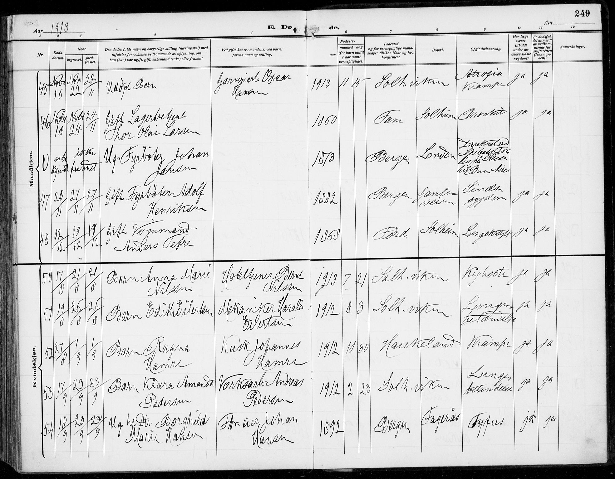 Årstad Sokneprestembete, AV/SAB-A-79301/H/Haa/L0009: Parish register (official) no. C 1, 1902-1918, p. 249