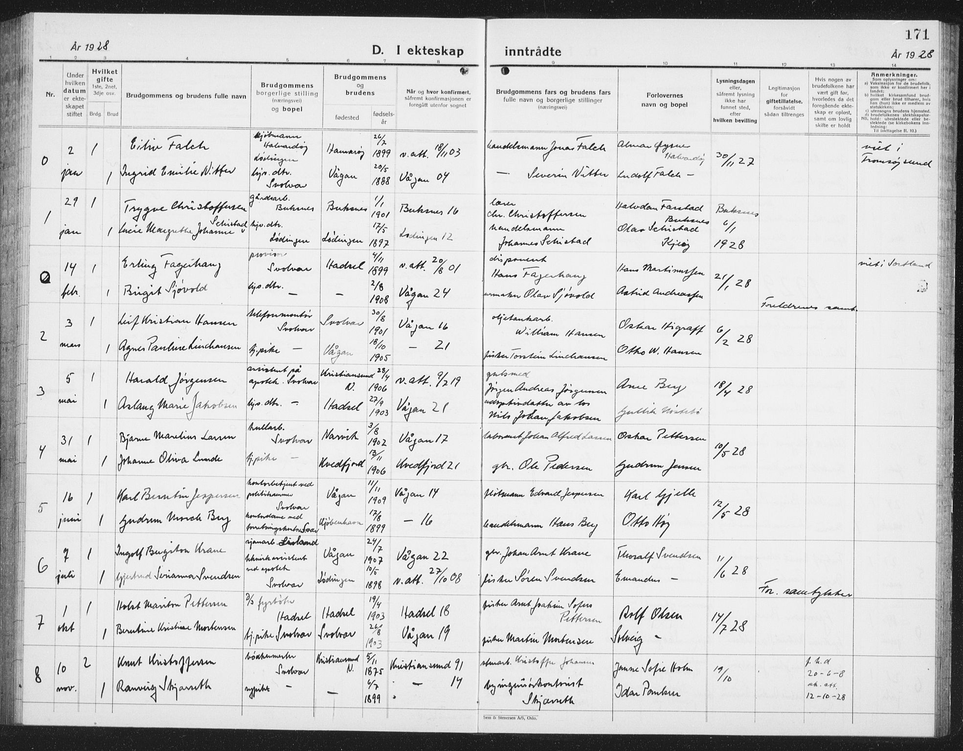Ministerialprotokoller, klokkerbøker og fødselsregistre - Nordland, SAT/A-1459/877/L1117: Parish register (copy) no. 877C01, 1923-1942, p. 171
