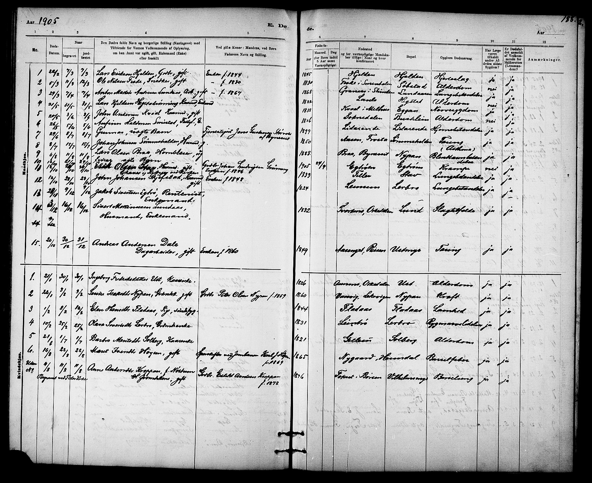 Ministerialprotokoller, klokkerbøker og fødselsregistre - Sør-Trøndelag, SAT/A-1456/613/L0395: Parish register (copy) no. 613C03, 1887-1909, p. 188