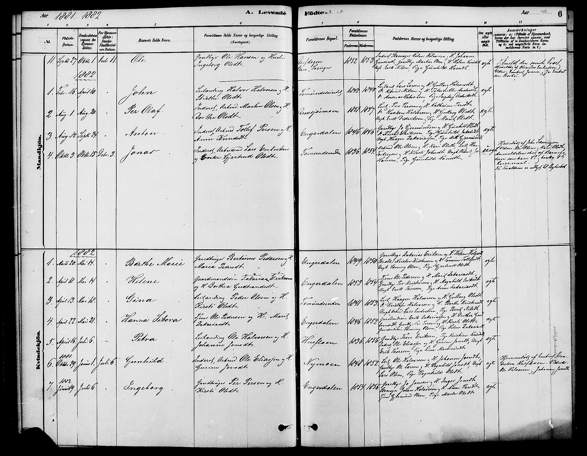 Rendalen prestekontor, SAH/PREST-054/H/Ha/Haa/L0007: Parish register (official) no. 7, 1878-1898, p. 6