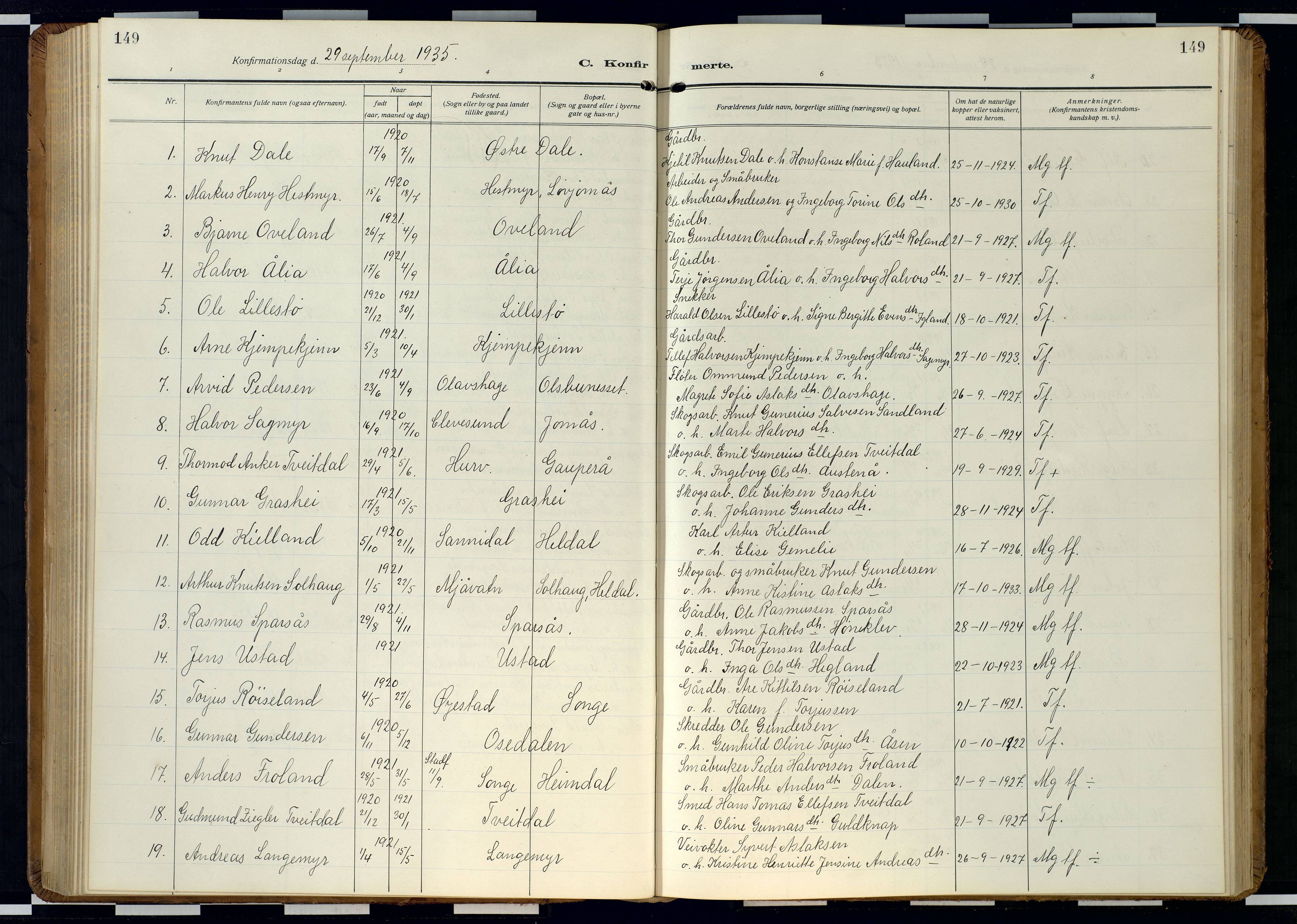 Froland sokneprestkontor, SAK/1111-0013/F/Fb/L0011: Parish register (copy) no. B 11, 1921-1947, p. 149