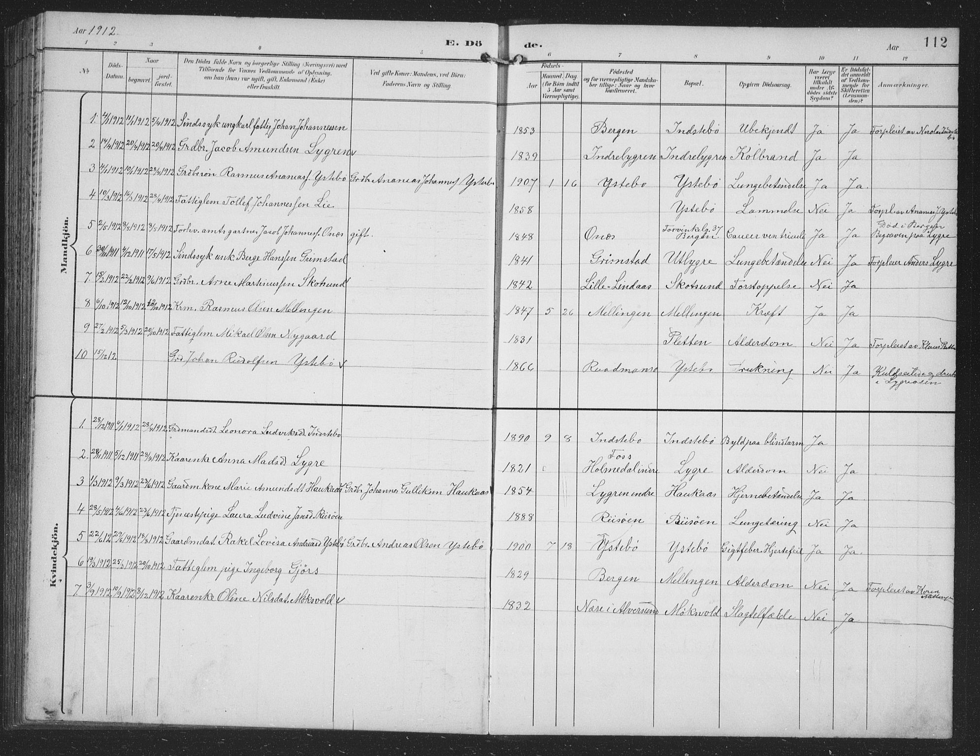 Alversund Sokneprestembete, SAB/A-73901/H/Ha/Hab: Parish register (copy) no. B 4, 1897-1914, p. 112